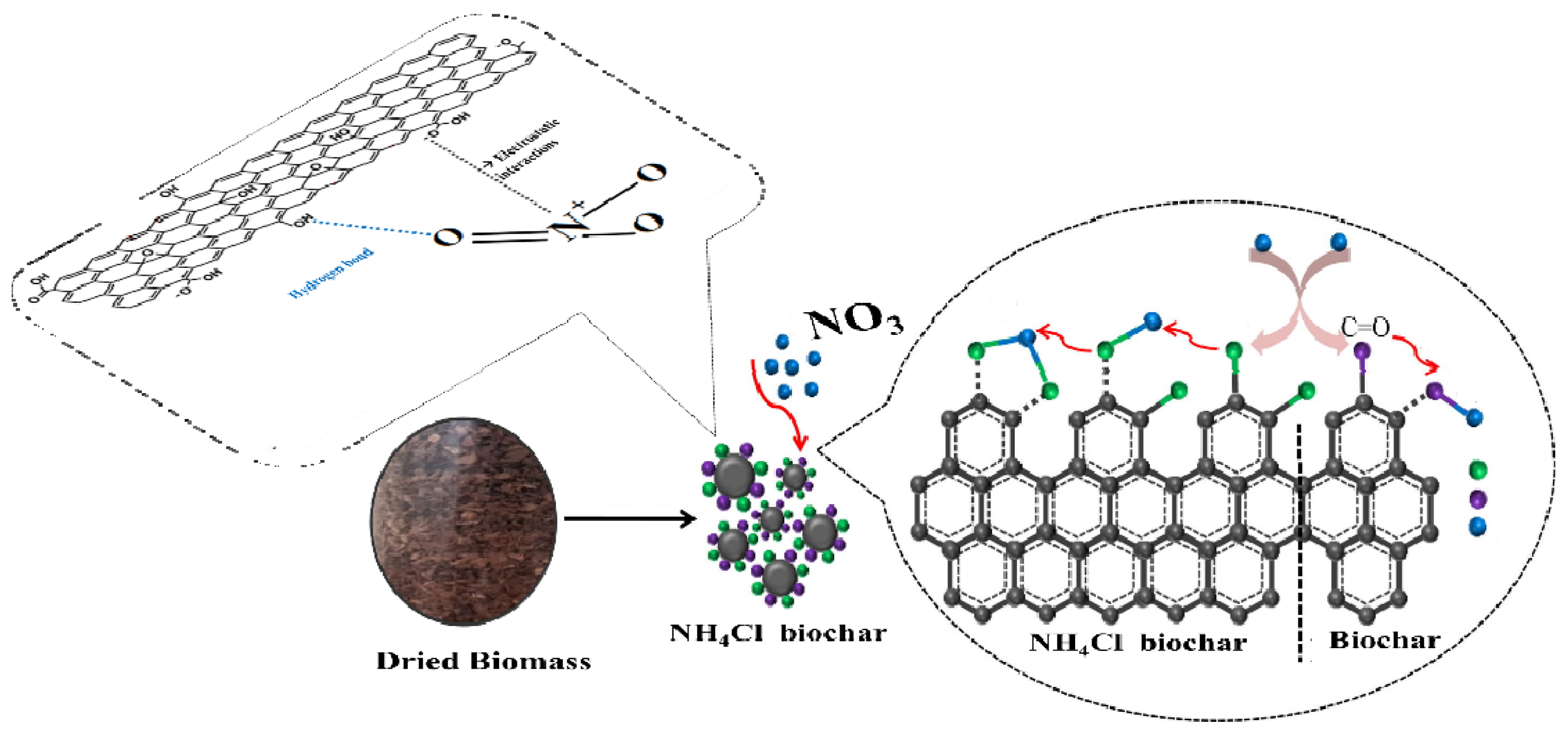 Applsci 11 08455 g003 Applsci 11 08455 g003