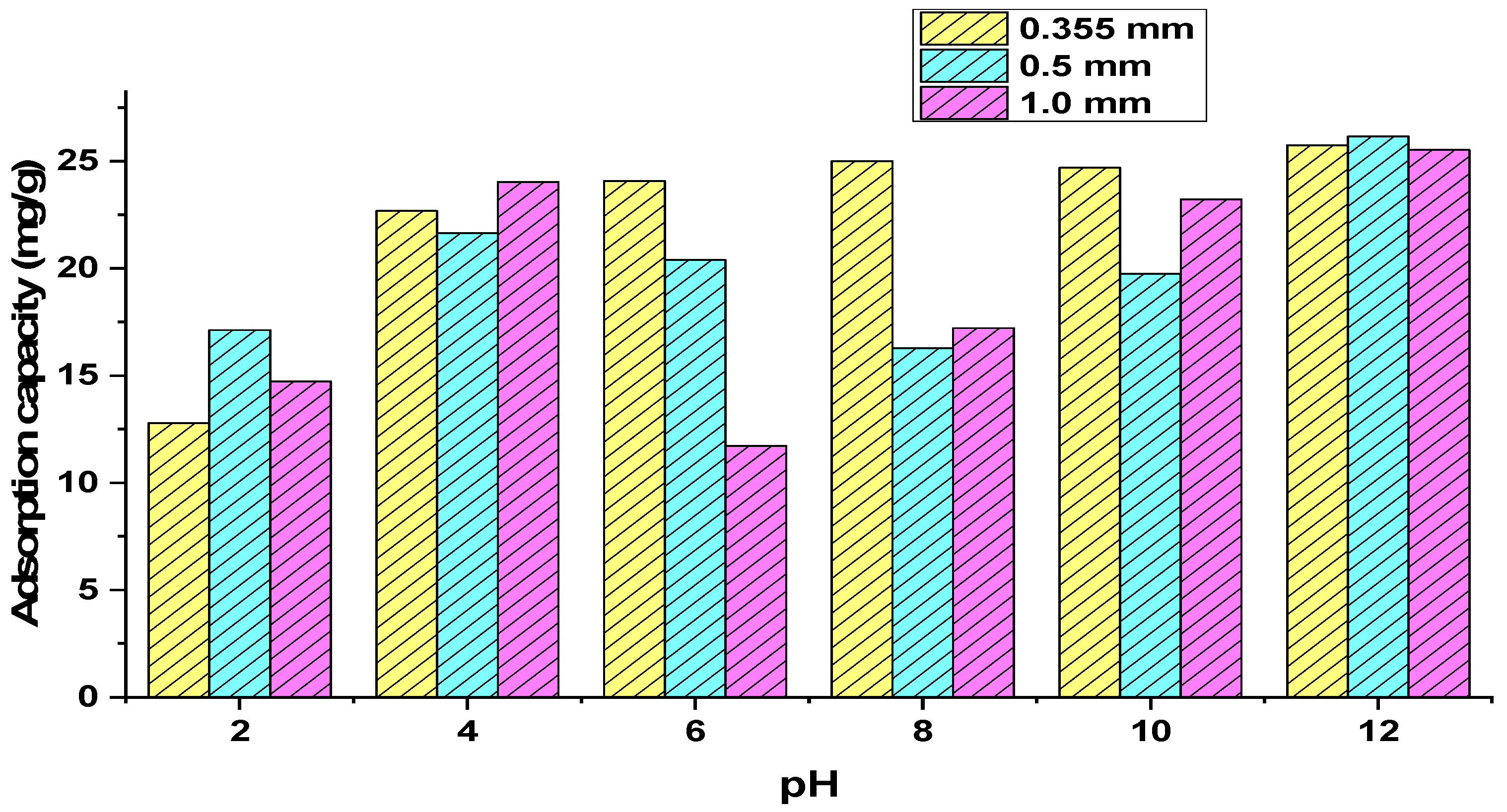 Applsci 11 08455 g004 Applsci 11 08455 g004