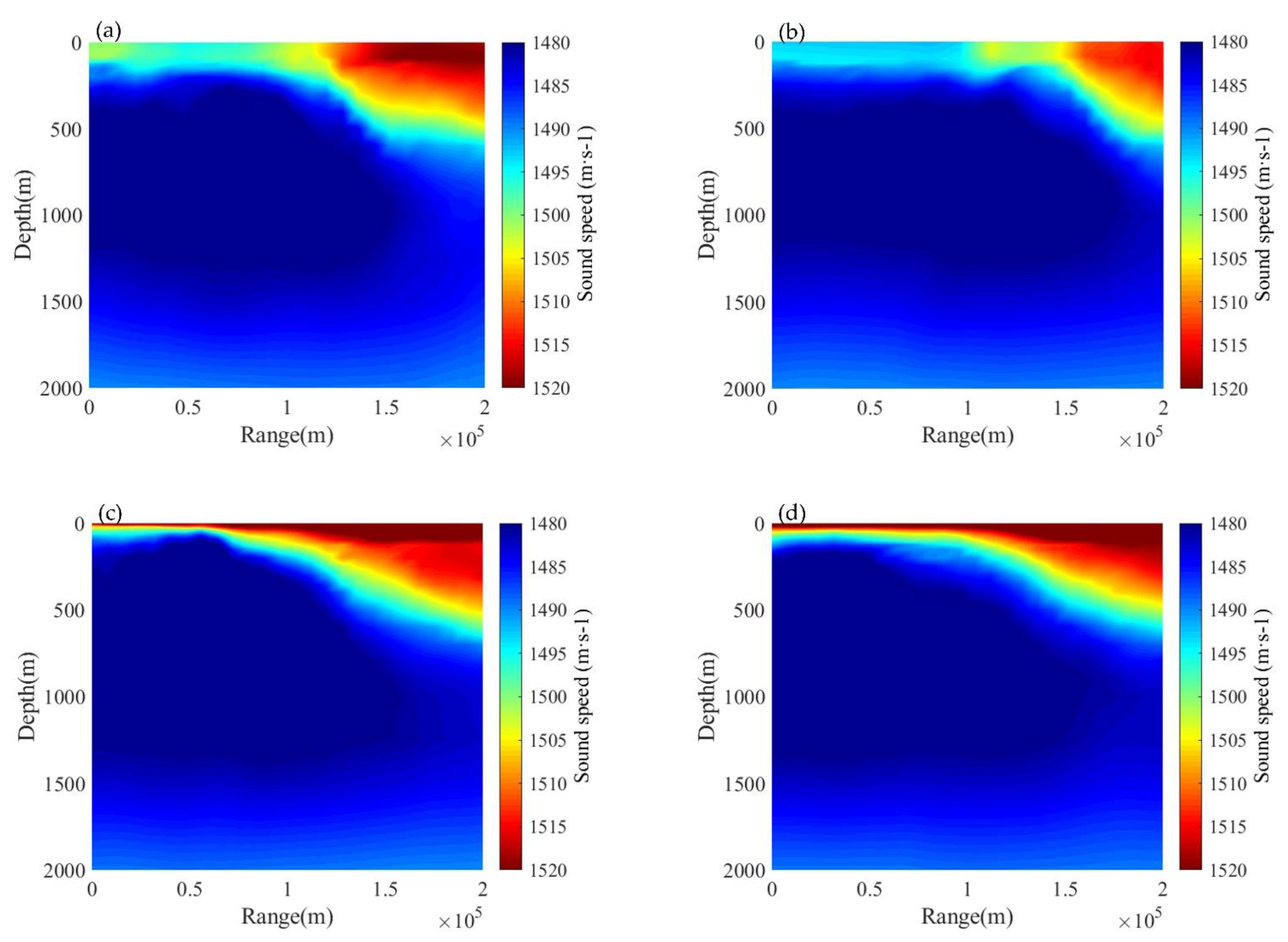 Applsci 11 08461 g002