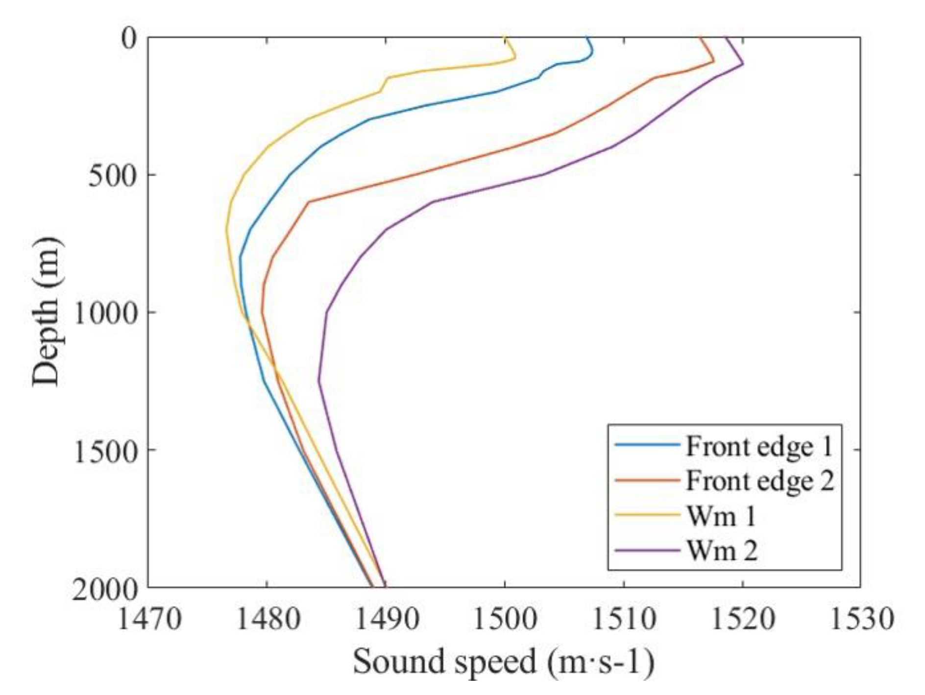 Applsci 11 08461 g007
