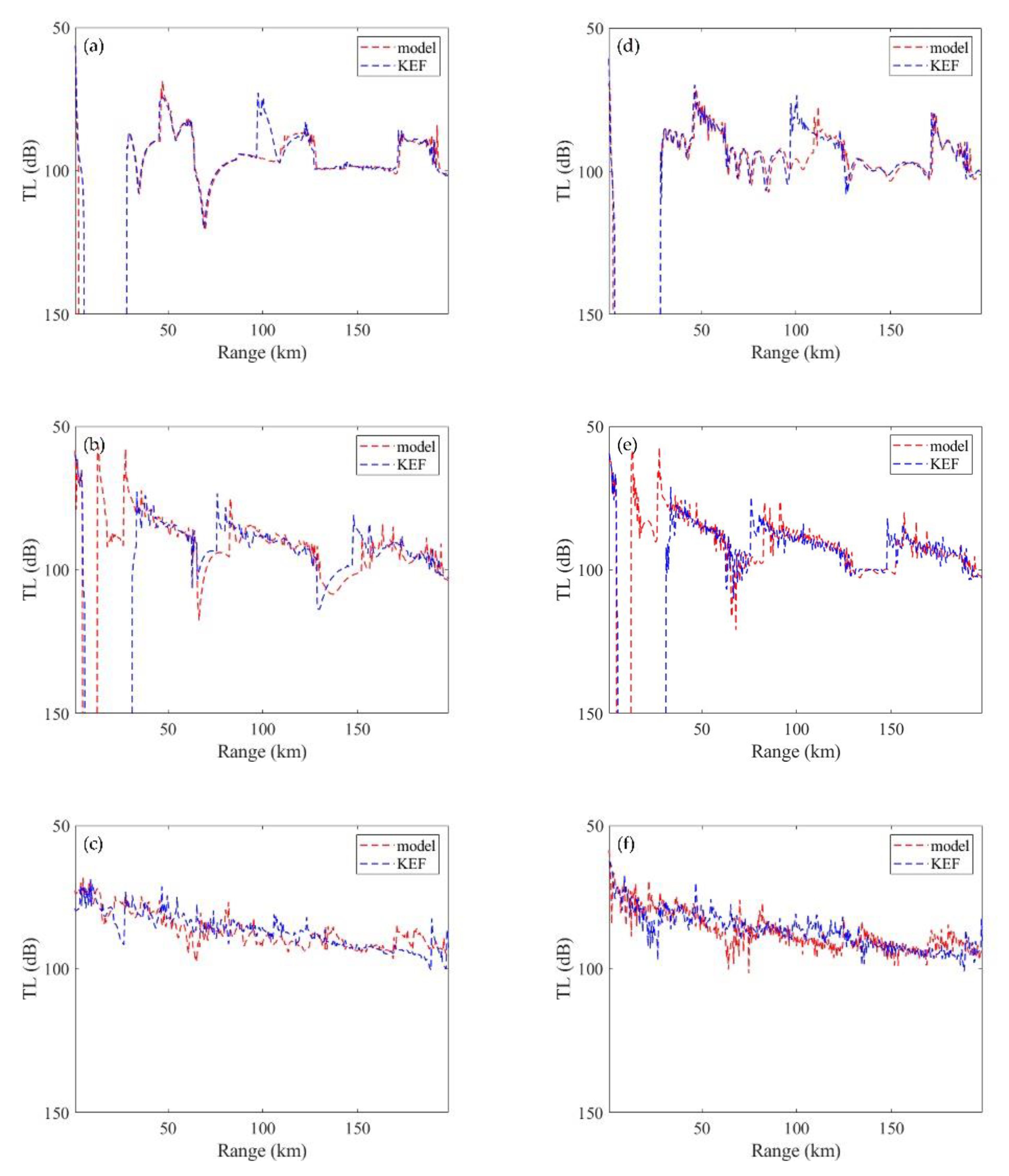 Applsci 11 08461 g012