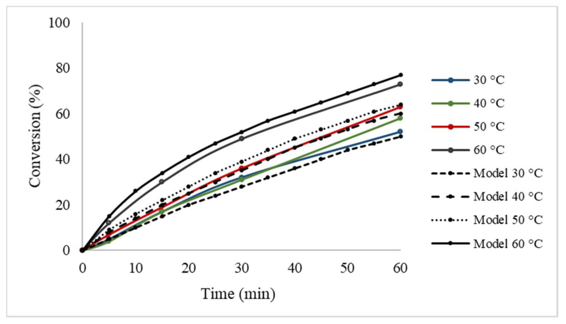 Applsci 11 08462 g004