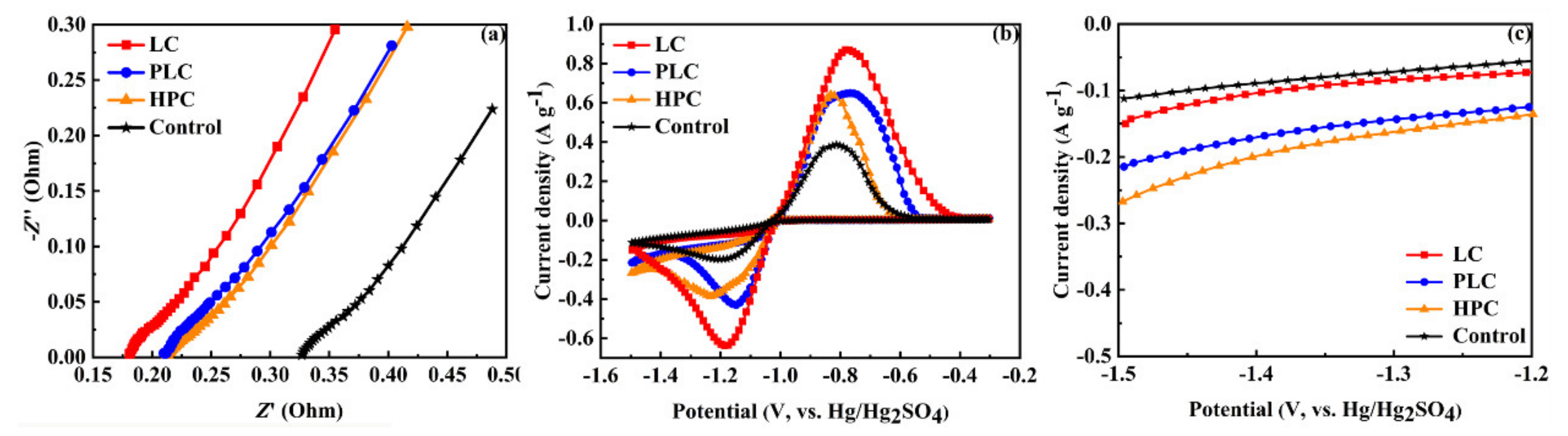 Applsci 11 08469 g005