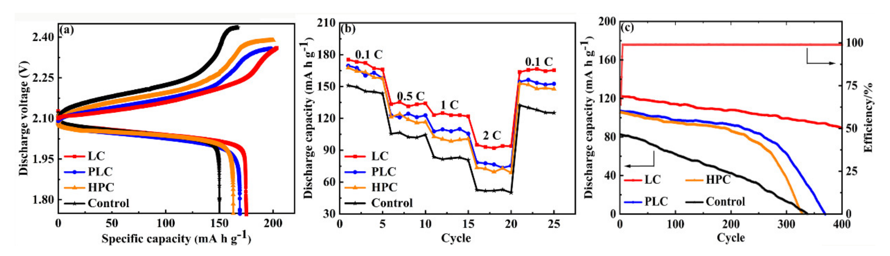 Applsci 11 08469 g006