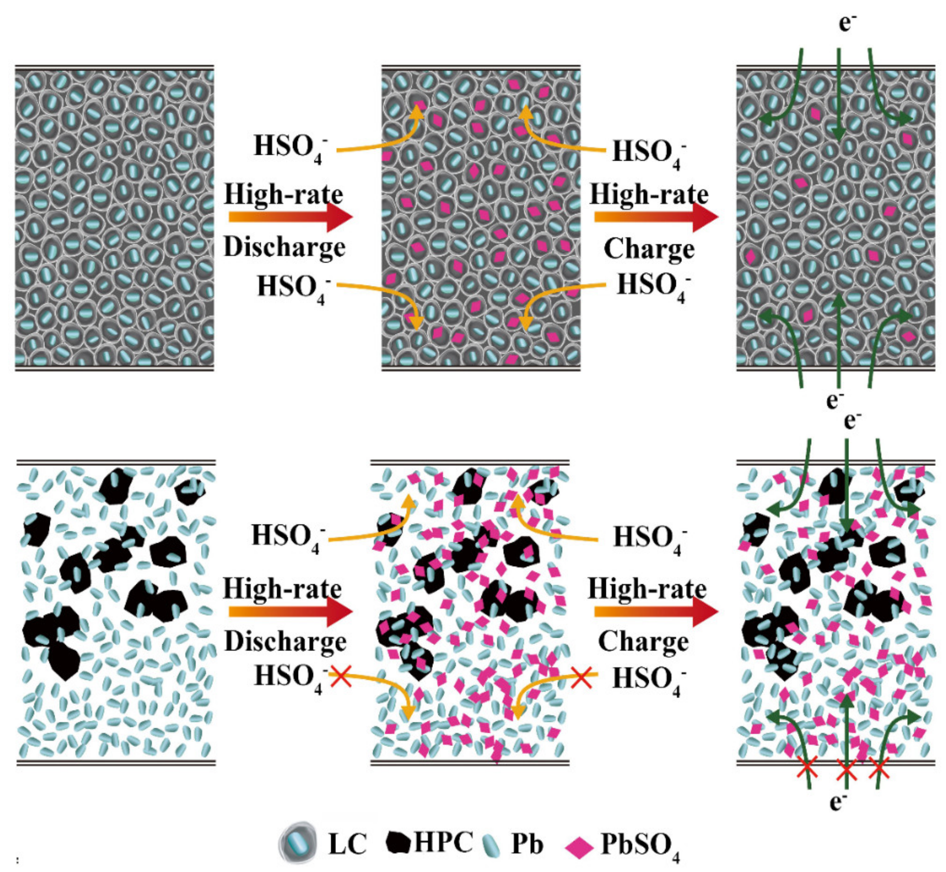 Applsci 11 08469 g007