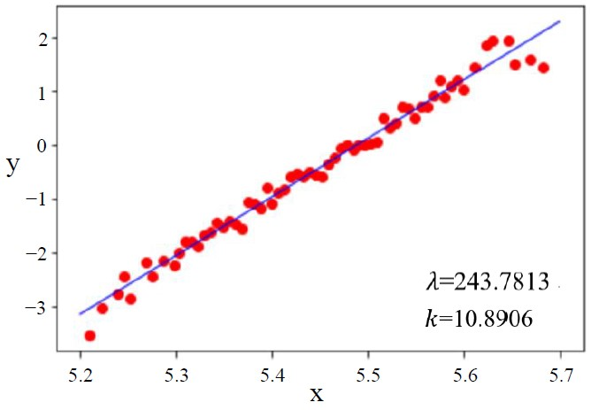 Applsci 11 08482 g005