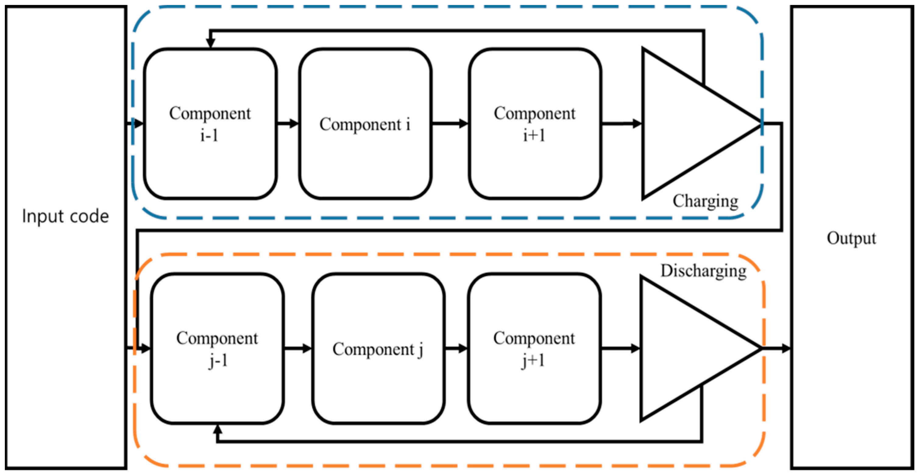 Applsci 11 08484 g002