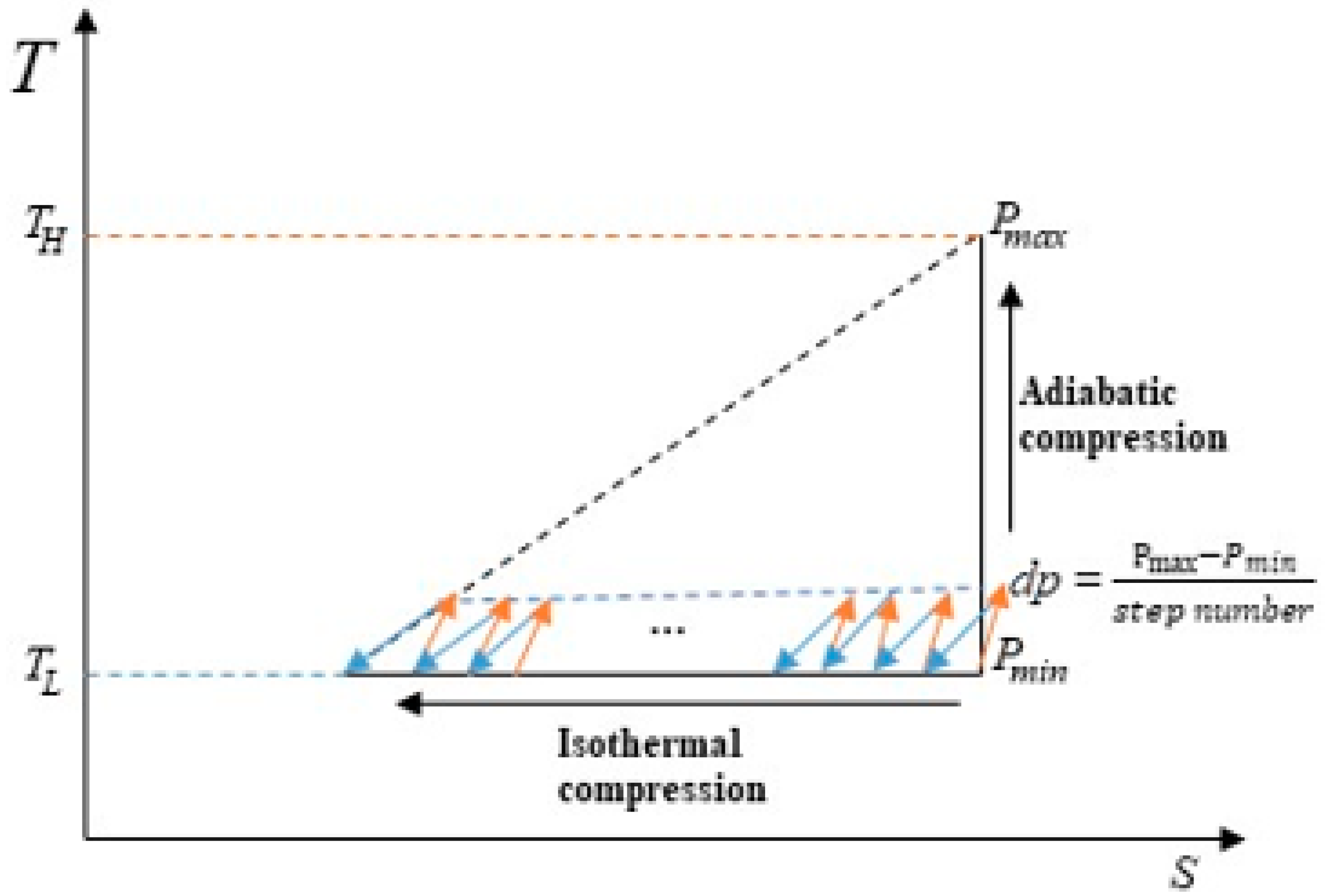 Applsci 11 08484 g003