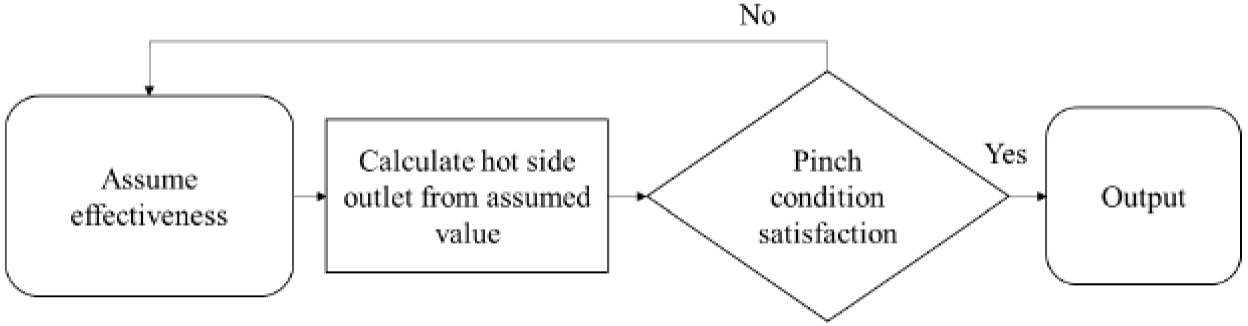 Applsci 11 08484 g004