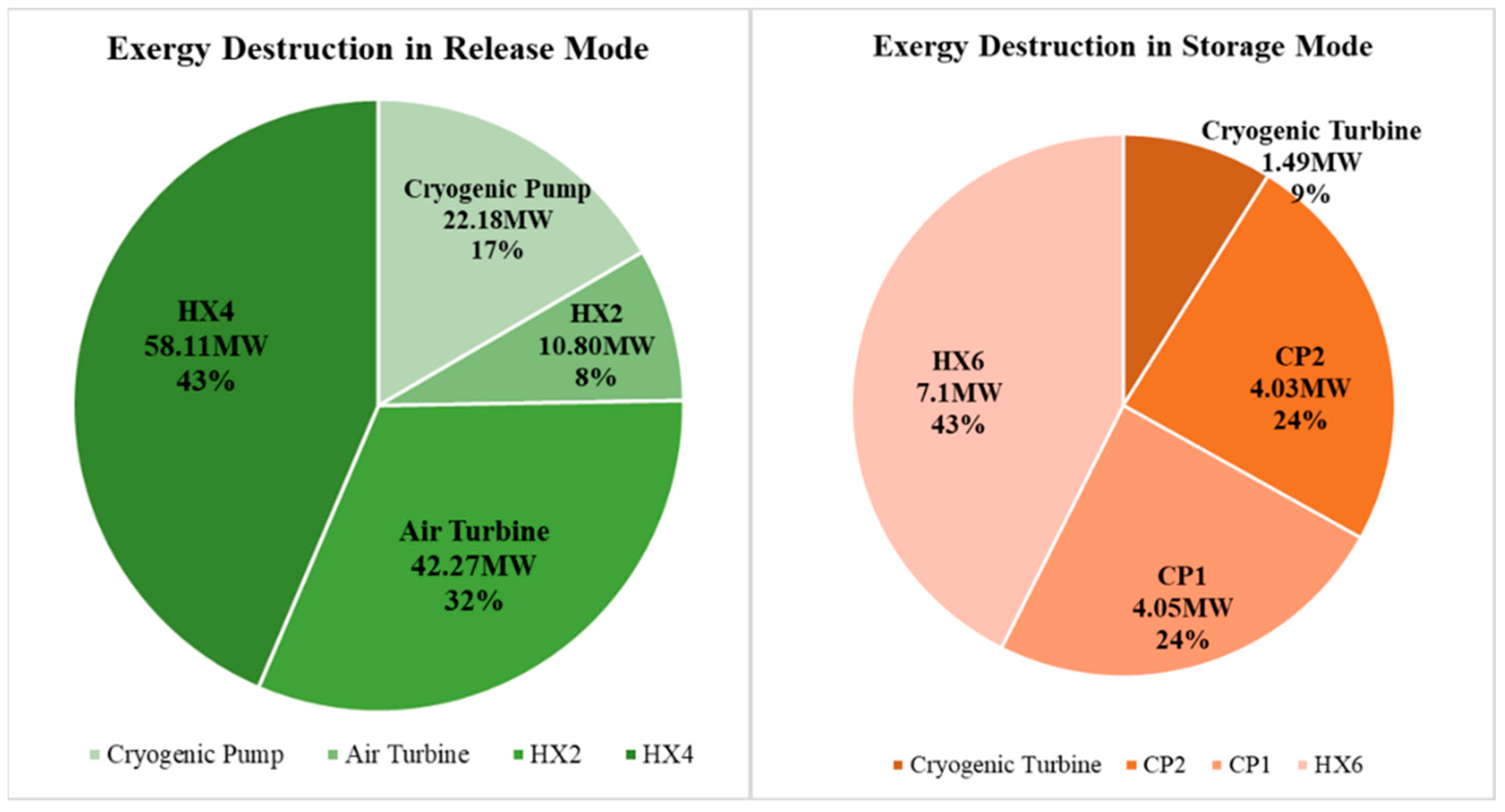Applsci 11 08484 g007