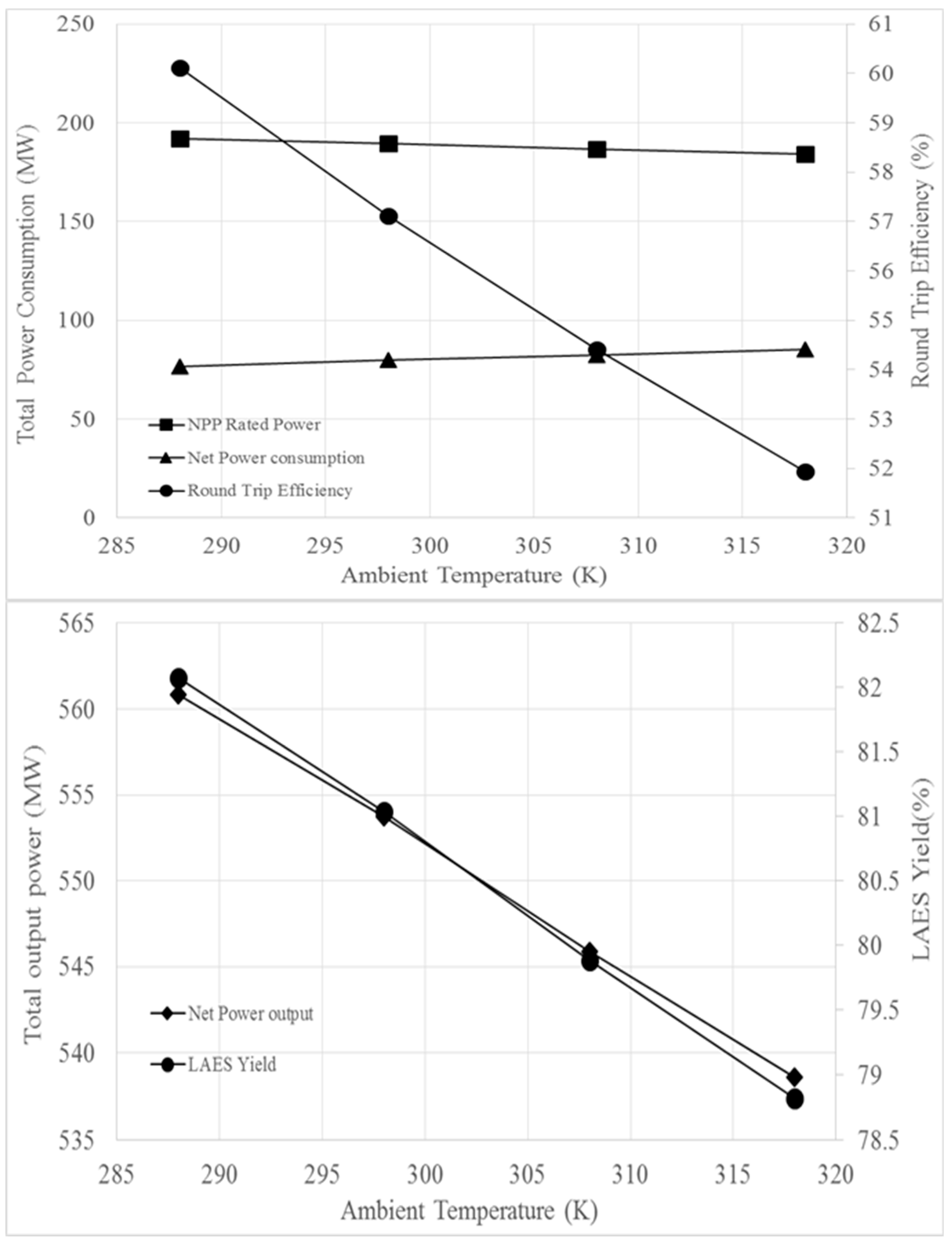 Applsci 11 08484 g009