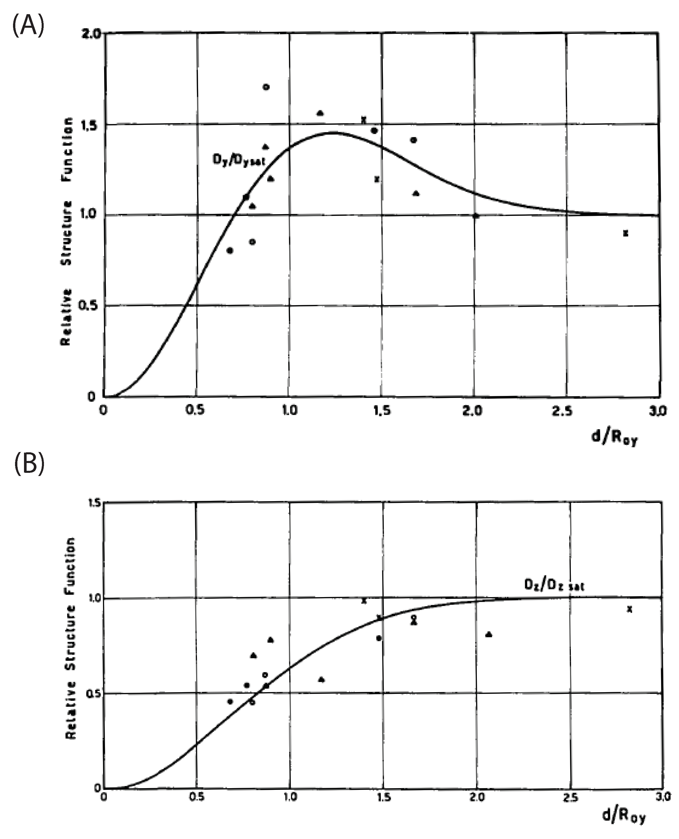 Applsci 11 08487 g002