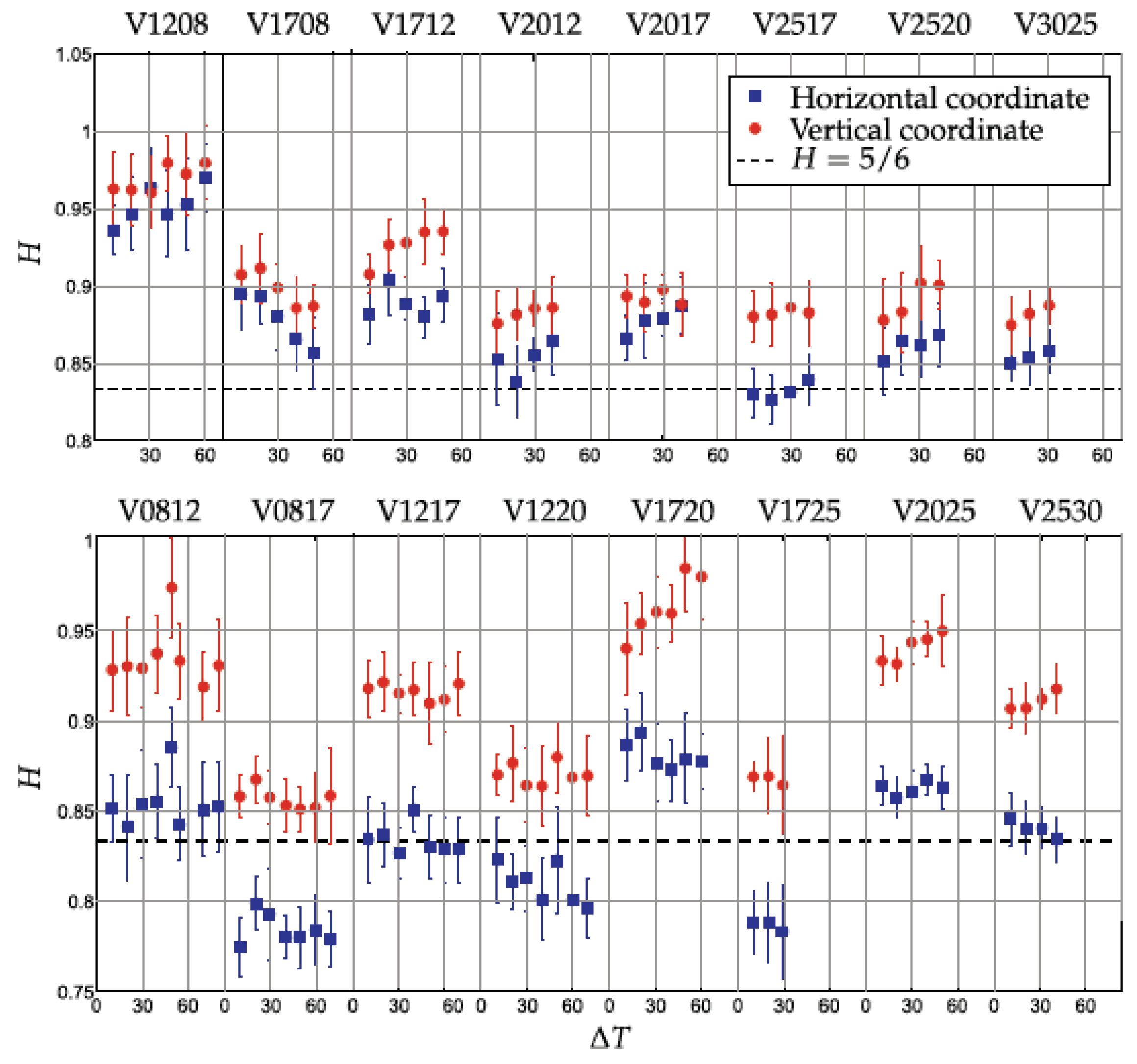 Applsci 11 08487 g006