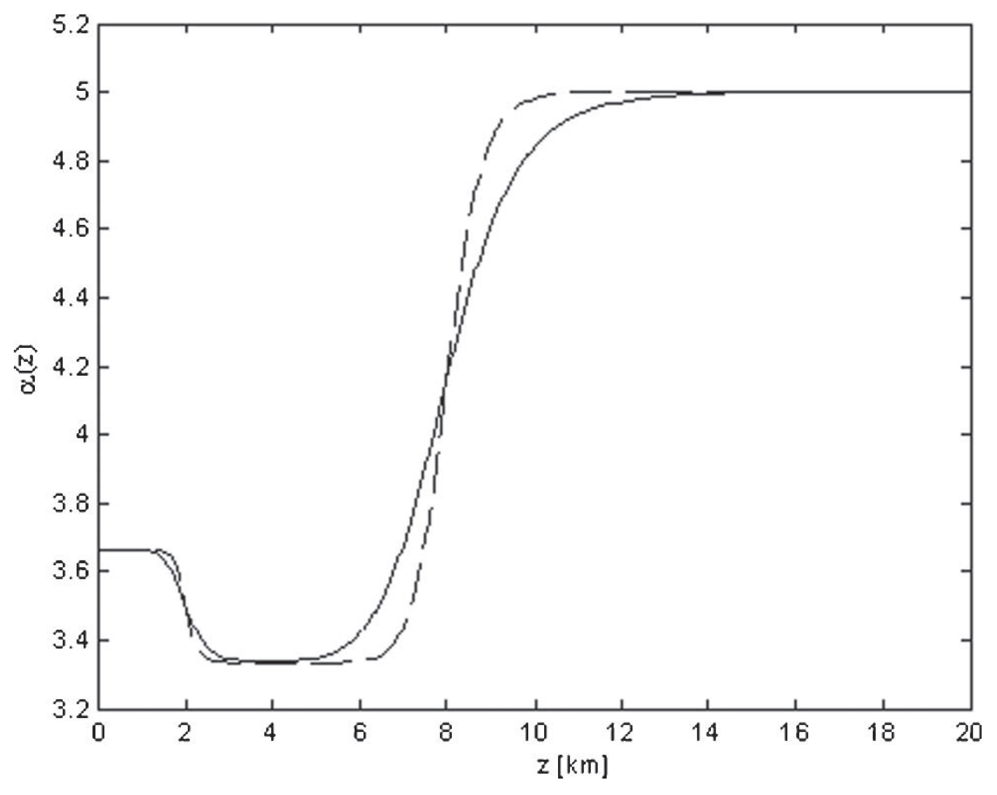 Applsci 11 08487 g008