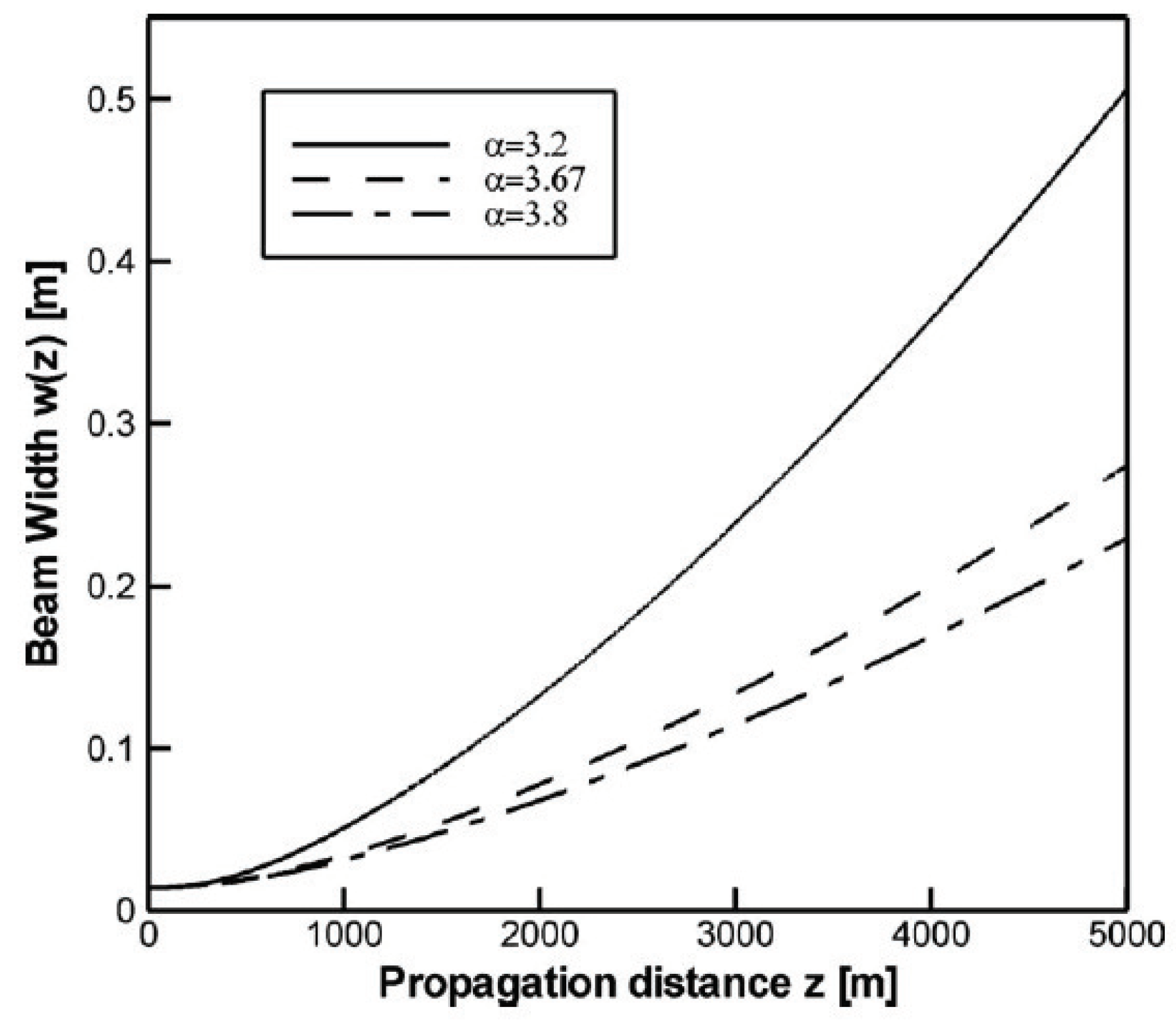 Applsci 11 08487 g013