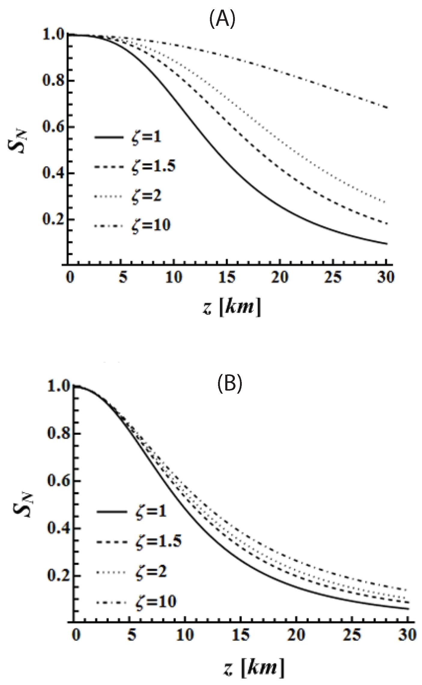 Applsci 11 08487 g015