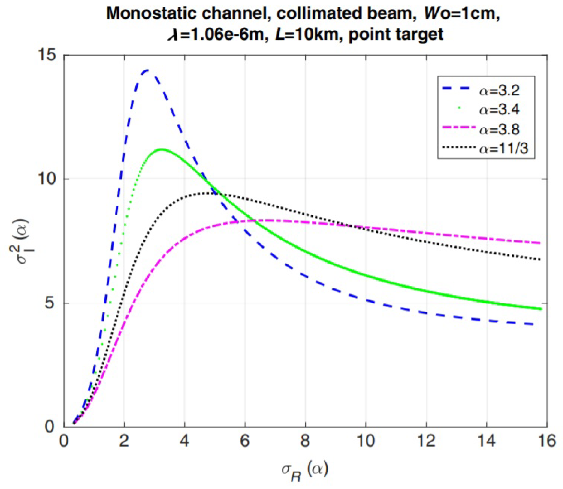Applsci 11 08487 g021