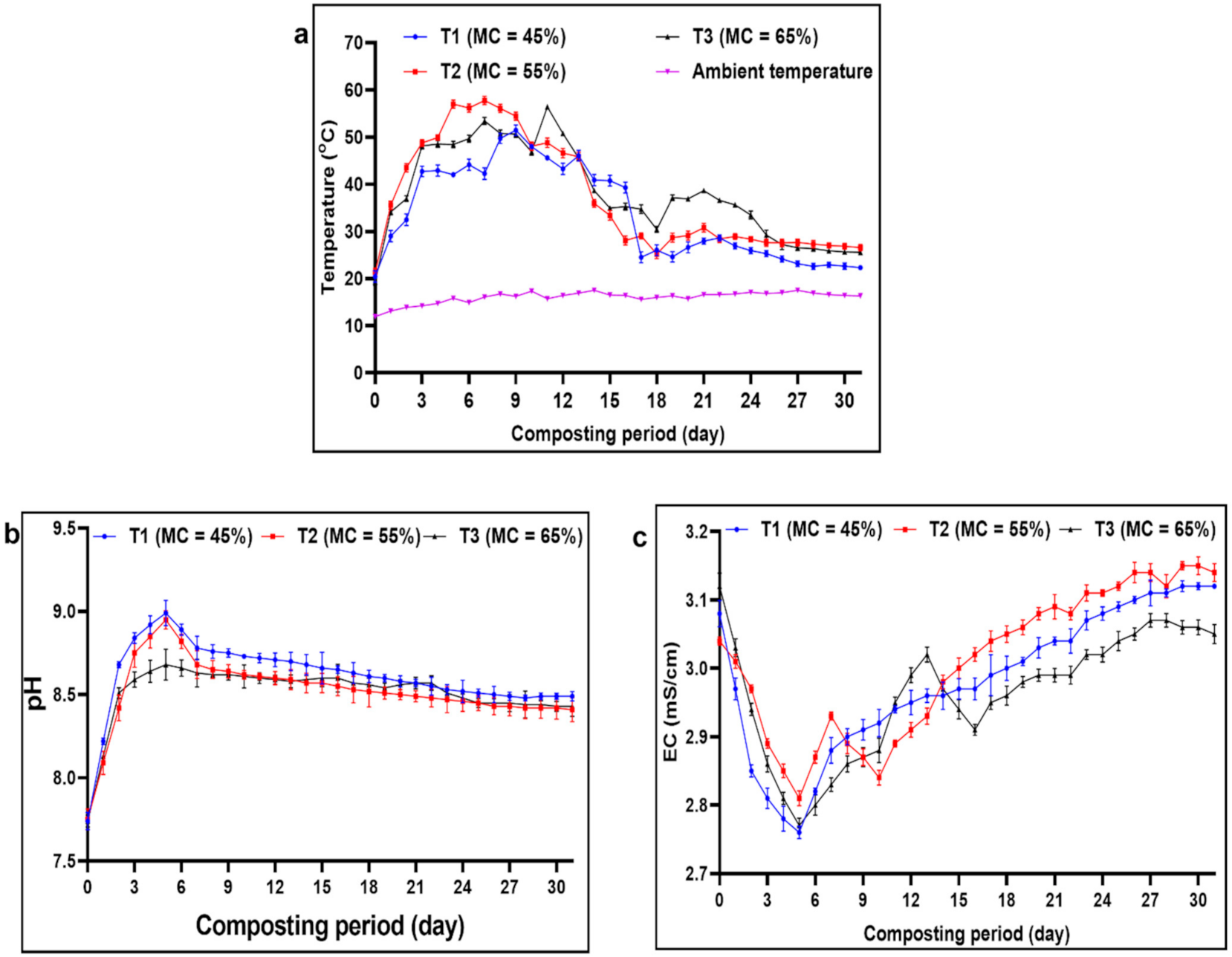 Applsci 11 08493 g002
