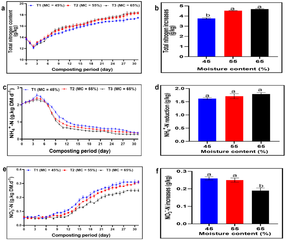 Applsci 11 08493 g004