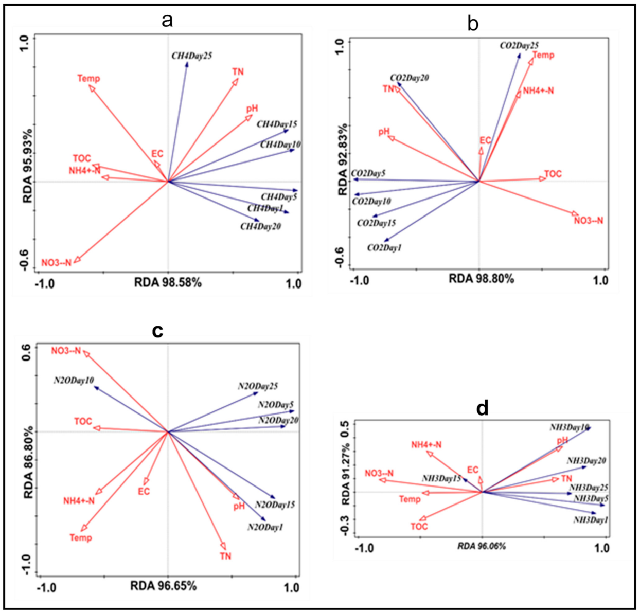 Applsci 11 08493 g007