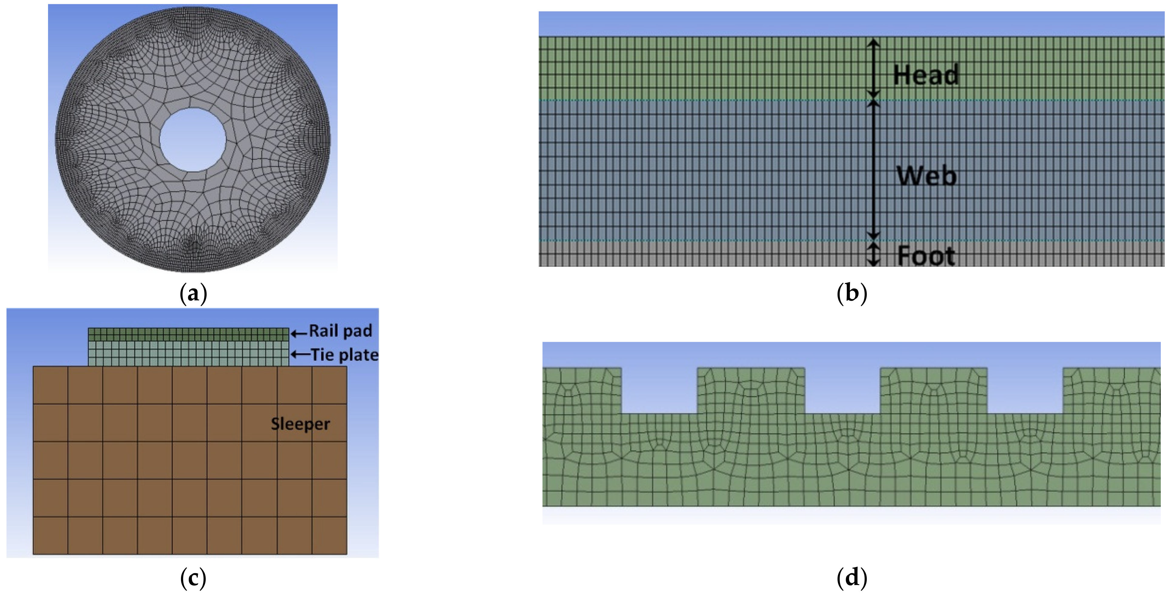 Applsci 11 08501 g006