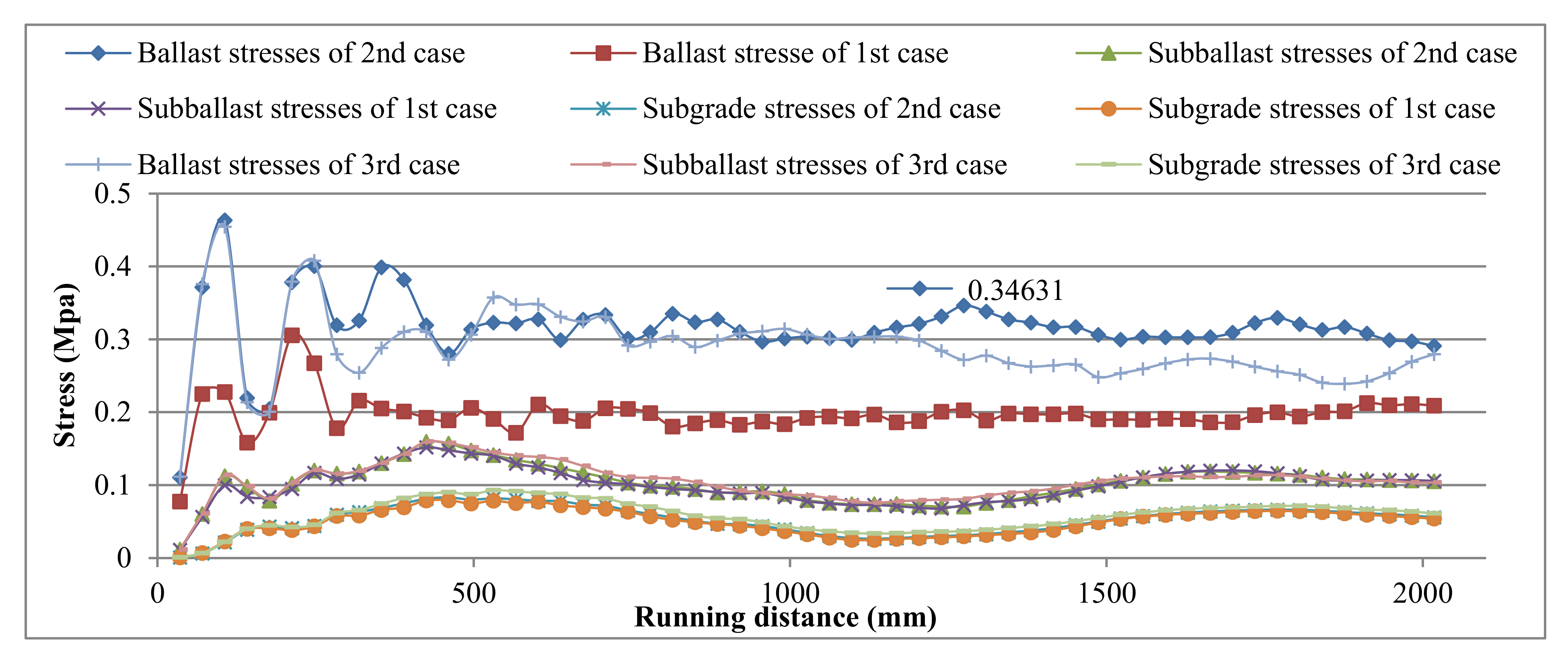 Applsci 11 08501 g015
