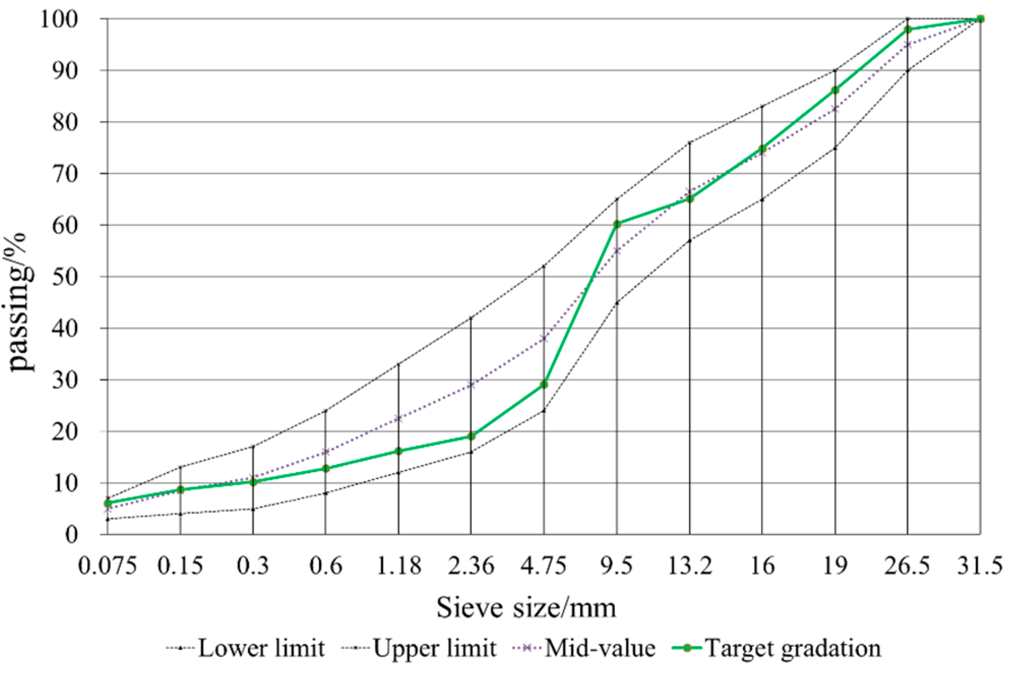 Applied Sciences | Free Full-Text | Acoustic Emission Wave