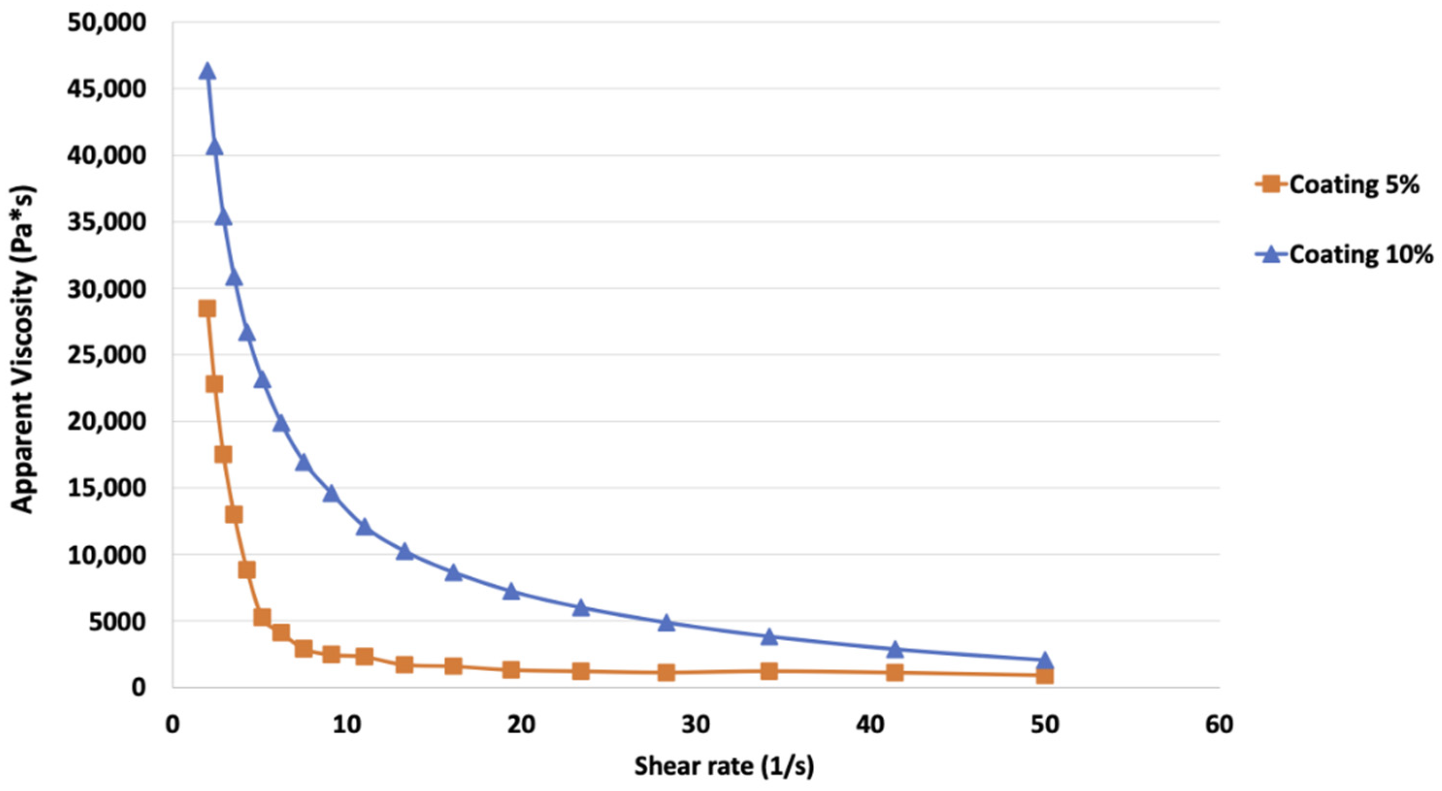 Applsci 11 08510 g001