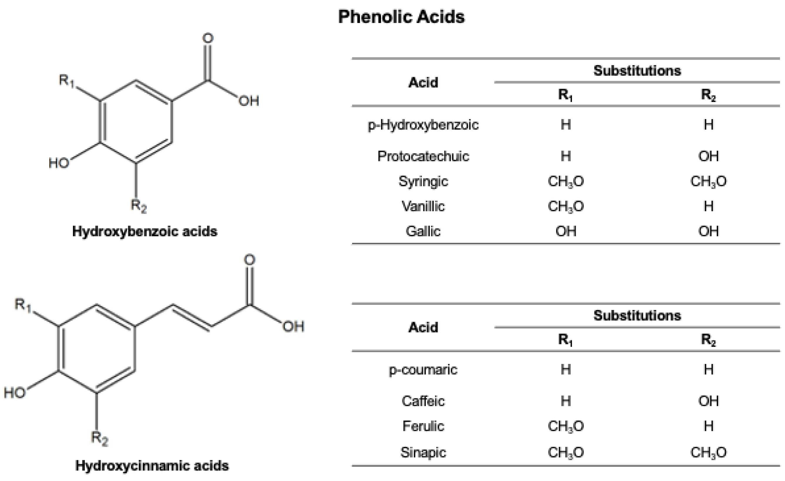 Applsci 11 08516 g002