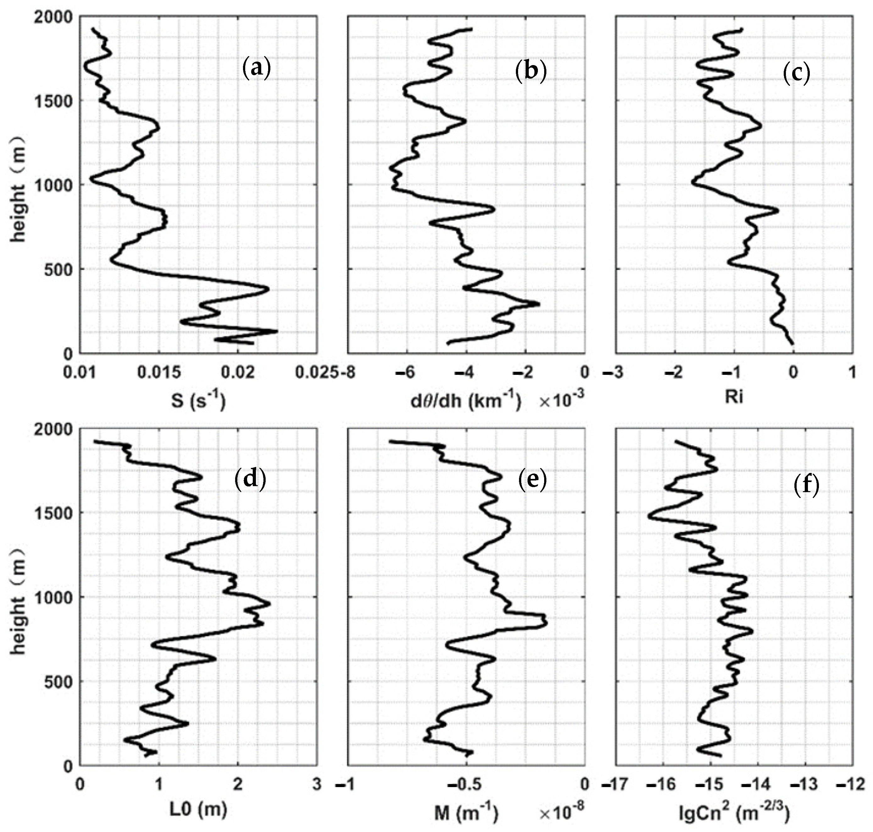 Applsci 11 08523 g003