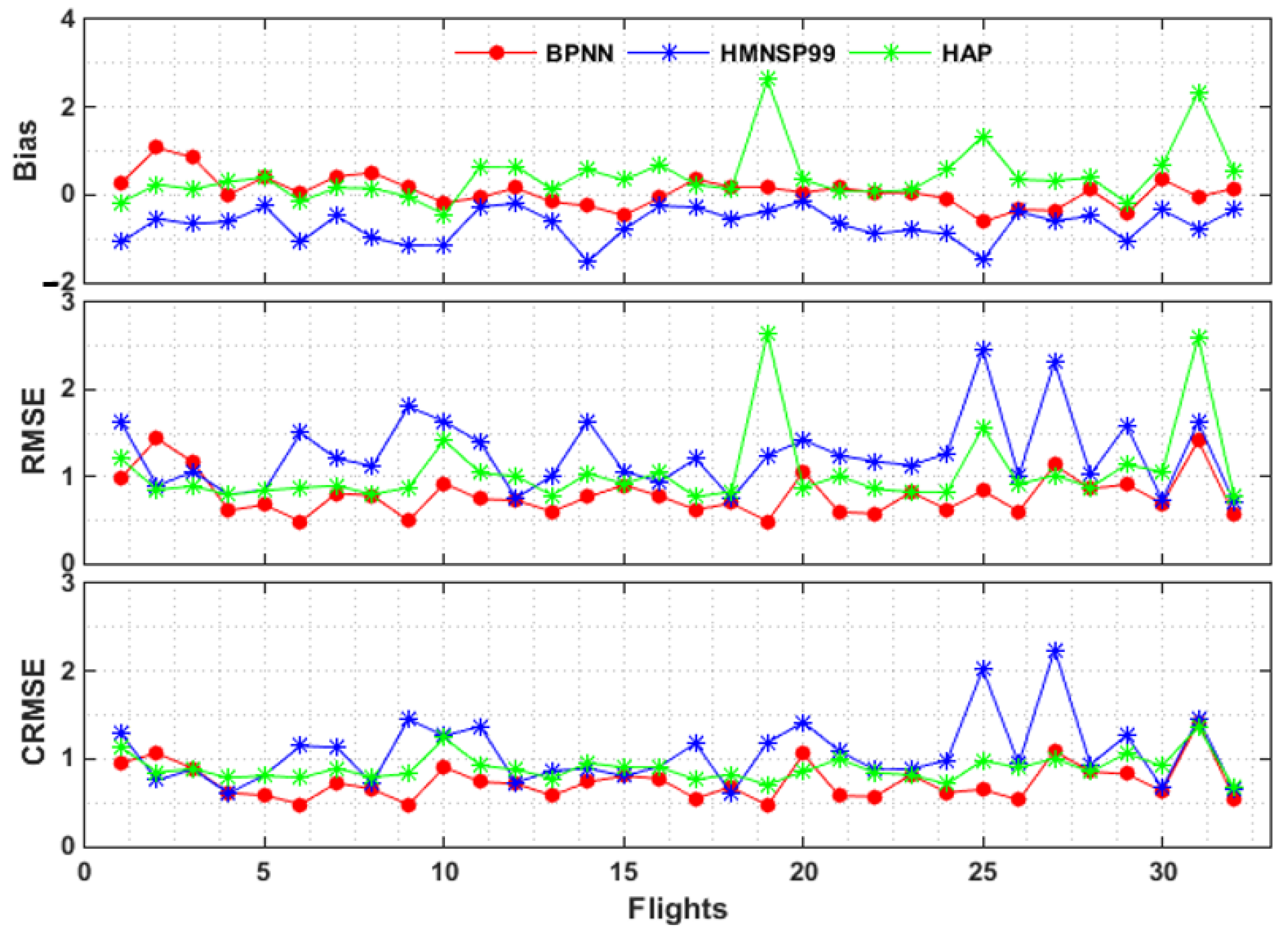 Applsci 11 08523 g005