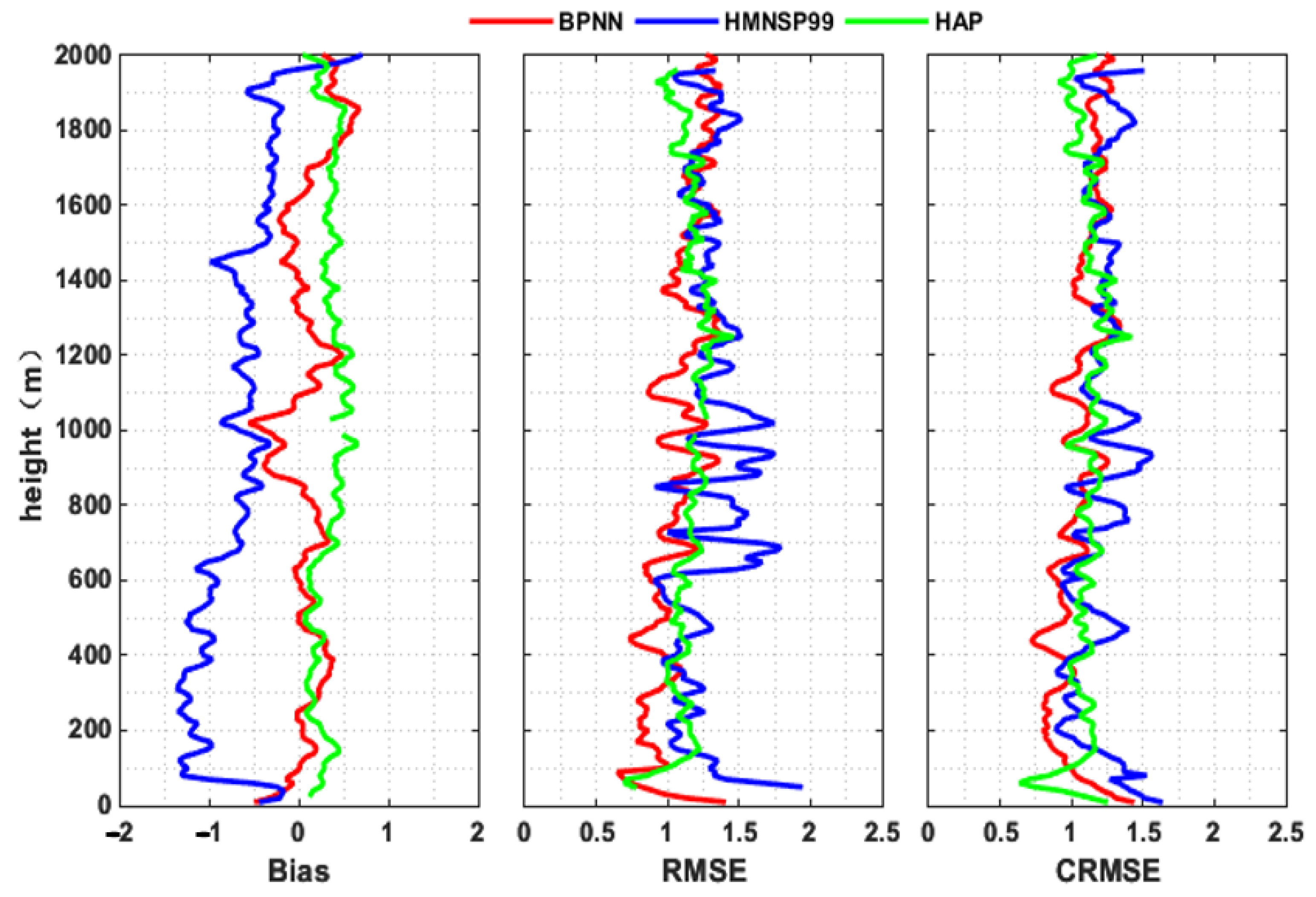 Applsci 11 08523 g006
