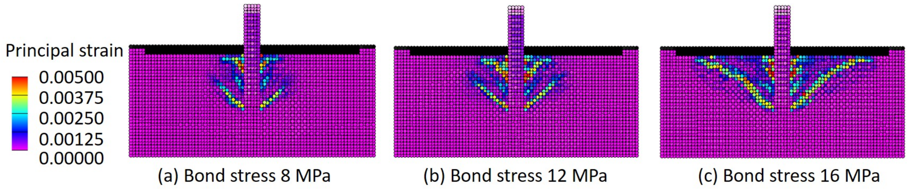 Applsci 11 08526 g011