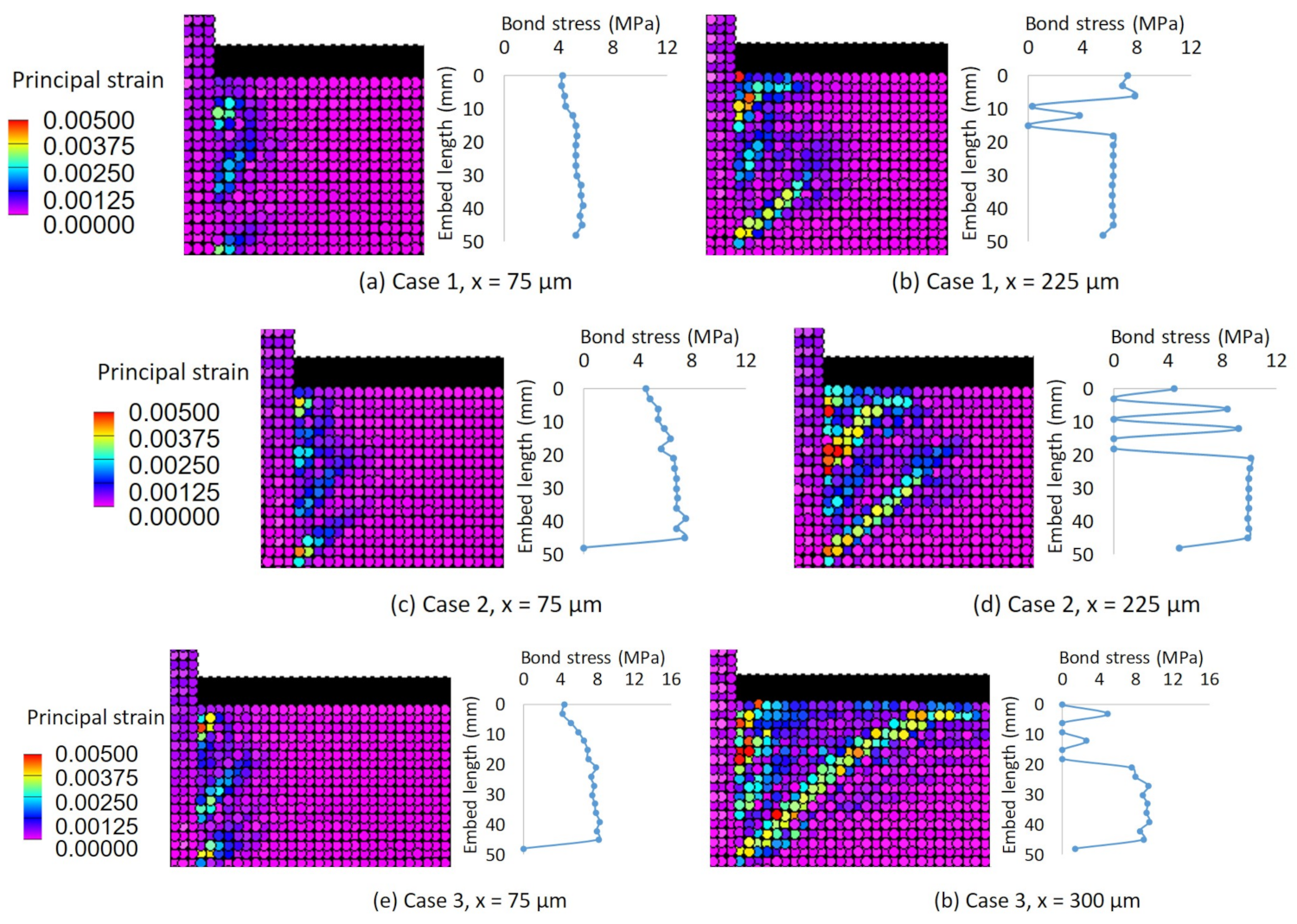Applsci 11 08526 g012