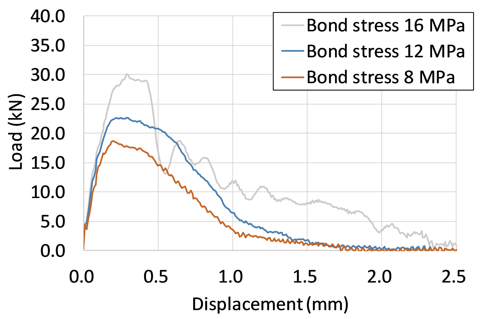 Applsci 11 08526 g013
