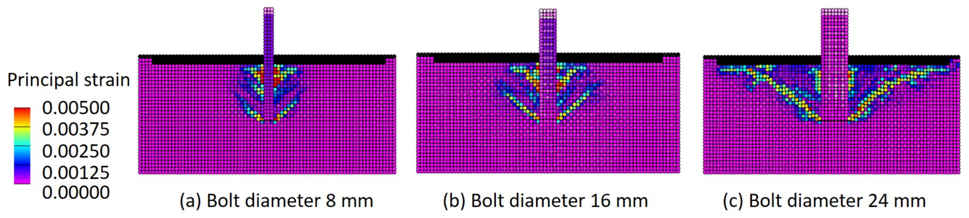 Applsci 11 08526 g014
