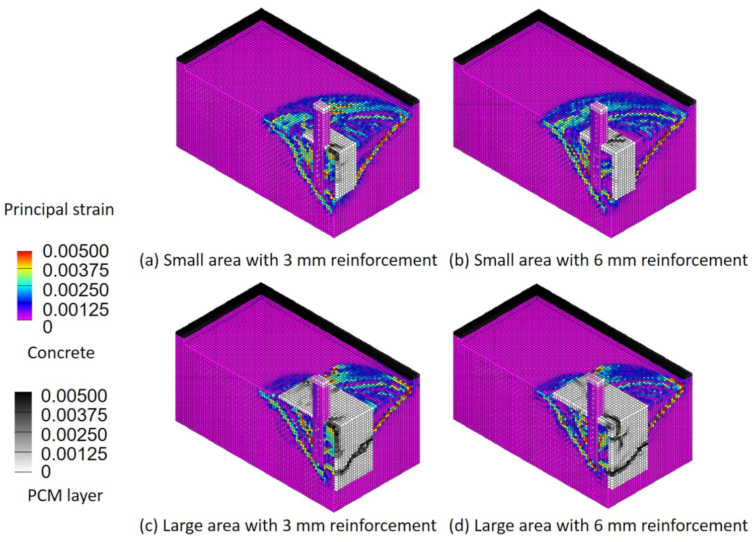 Applsci 11 08526 g030