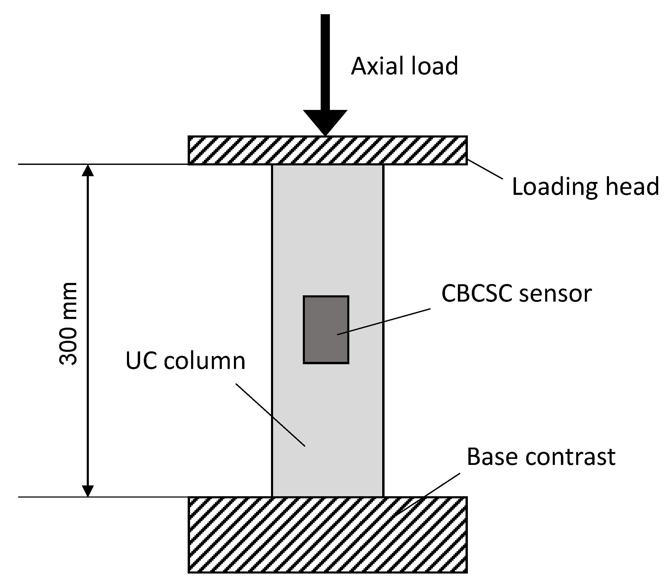 Applsci 11 08530 g002