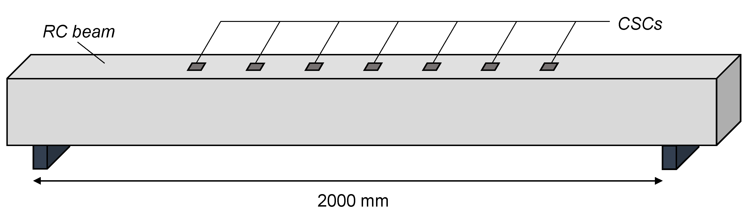 Applsci 11 08530 g008