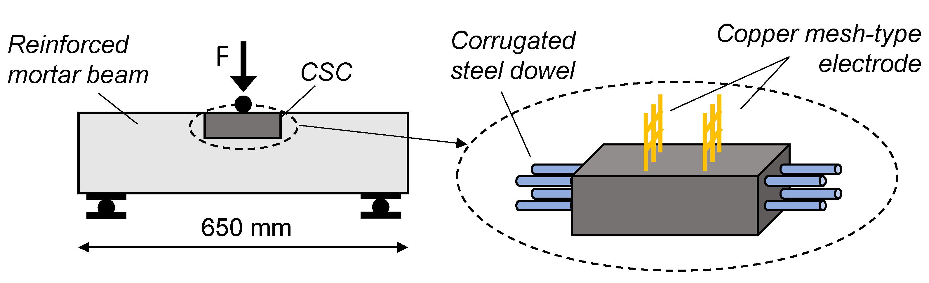 Applsci 11 08530 g010