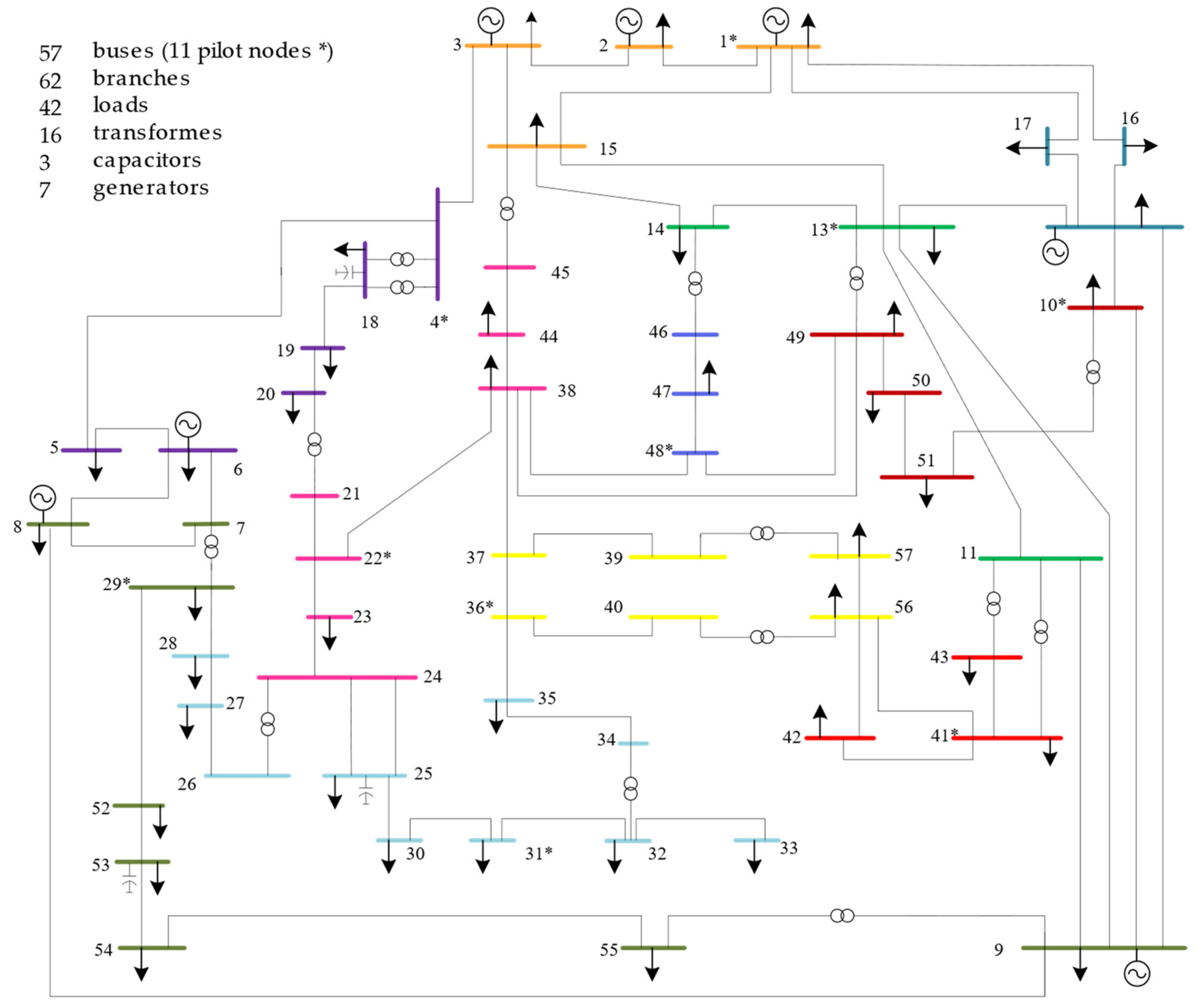 Applsci 11 08535 g002 Applsci 11 08535 g002