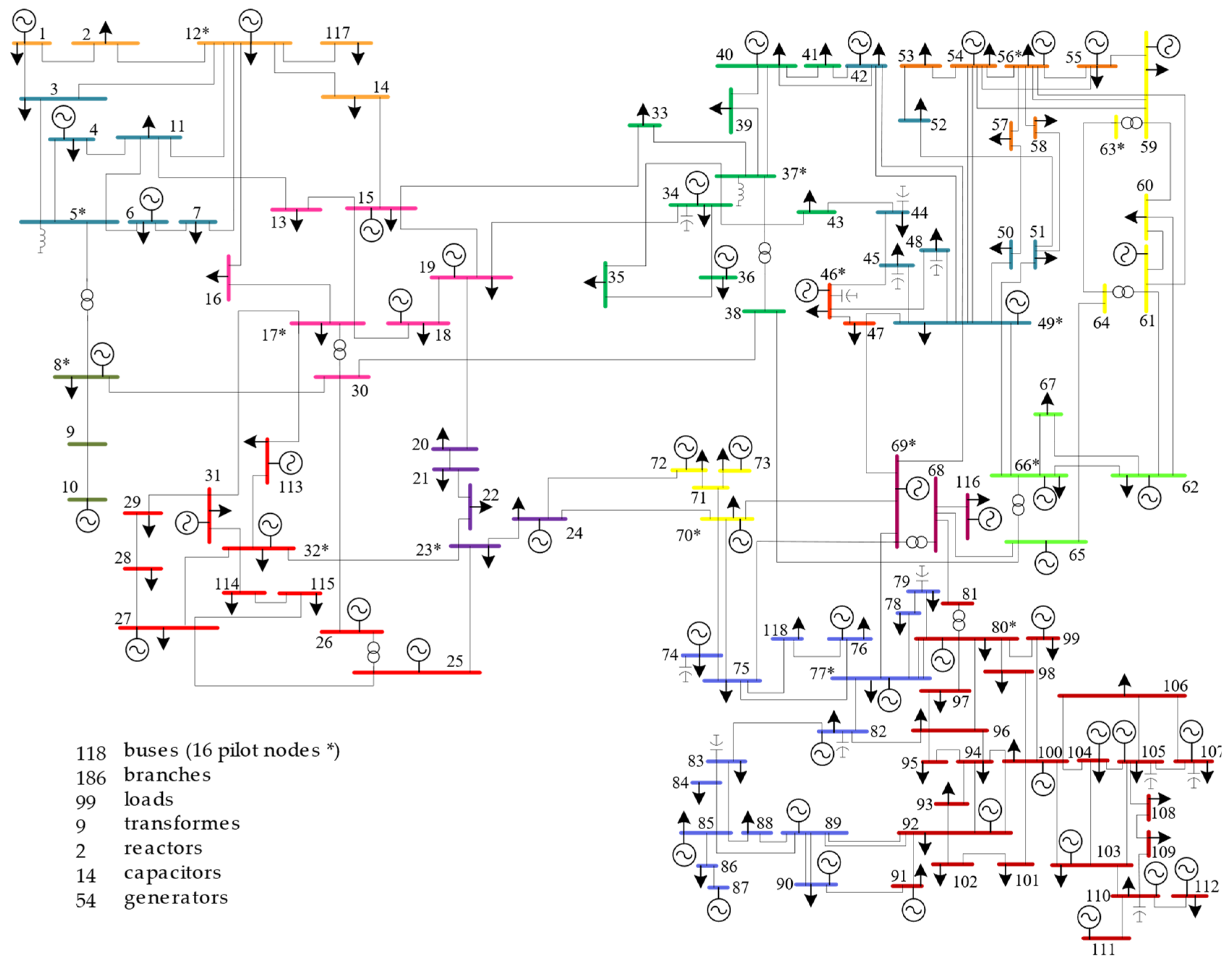 Applsci 11 08535 g003 Applsci 11 08535 g003
