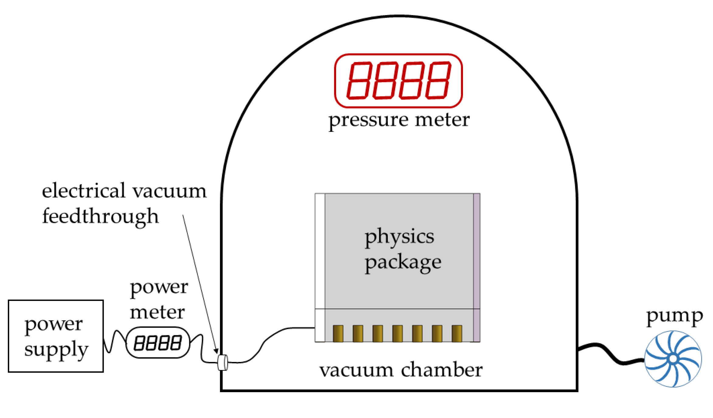 Applsci 11 08536 g004