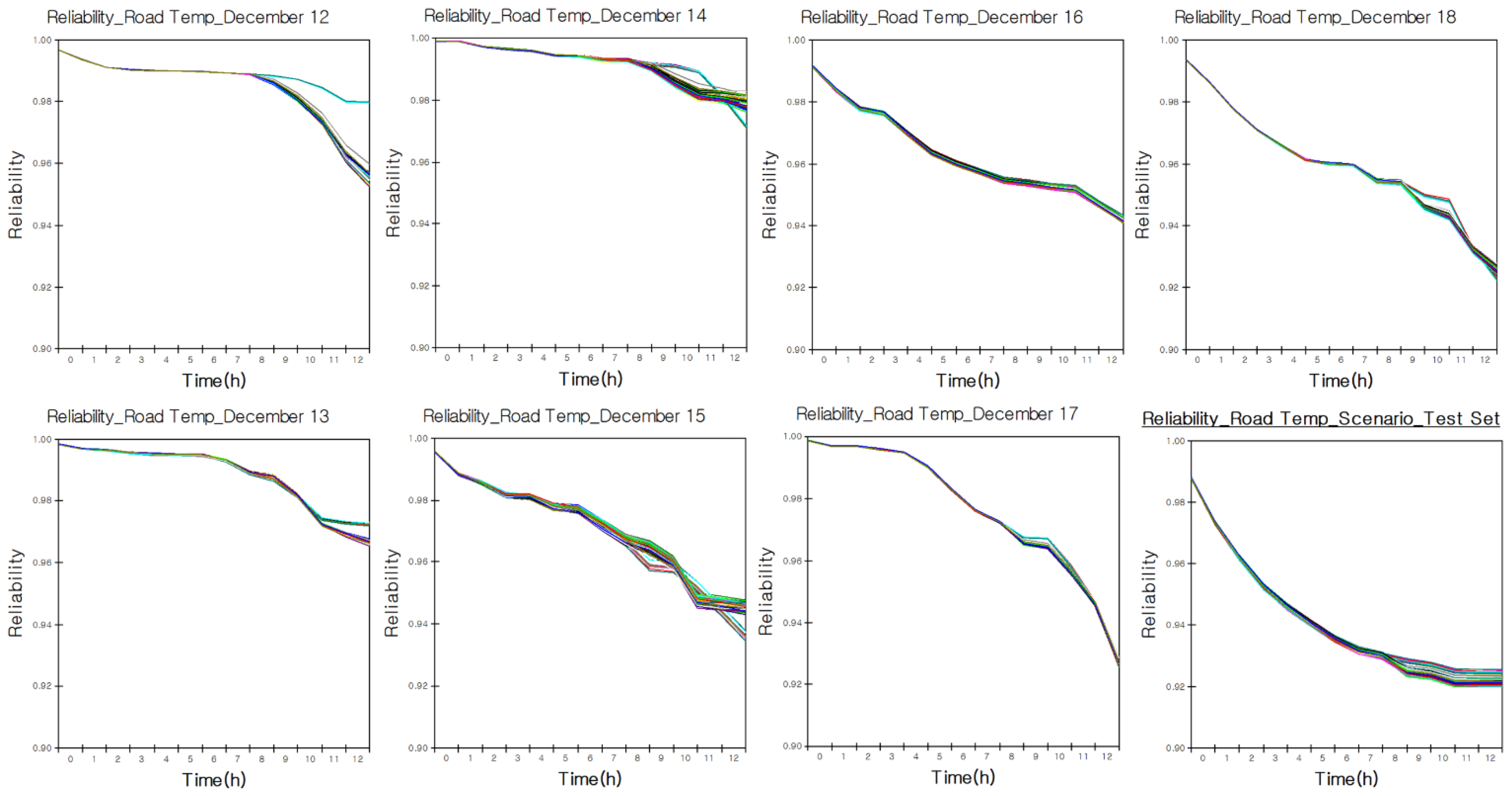 Applsci 11 08537 g008