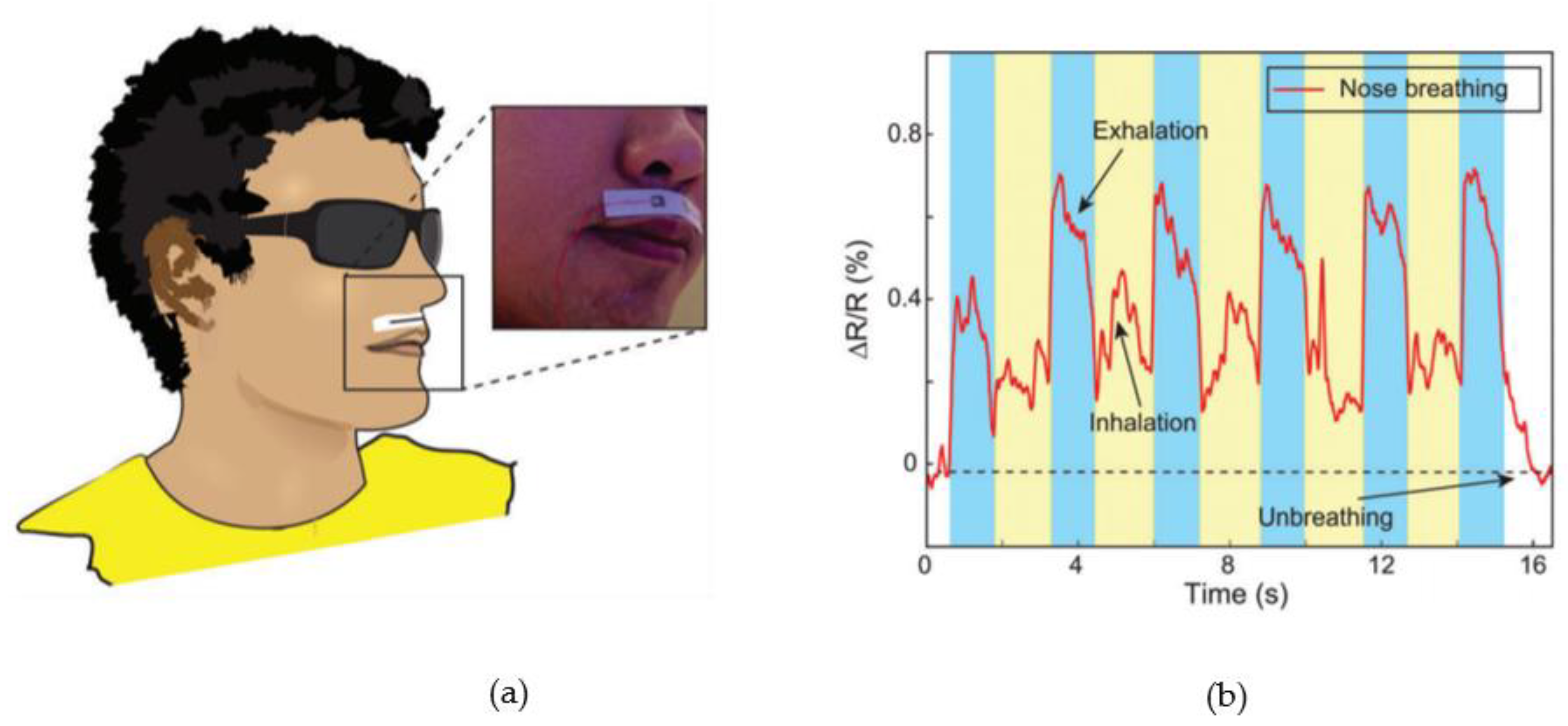 Applsci 11 08563 g003