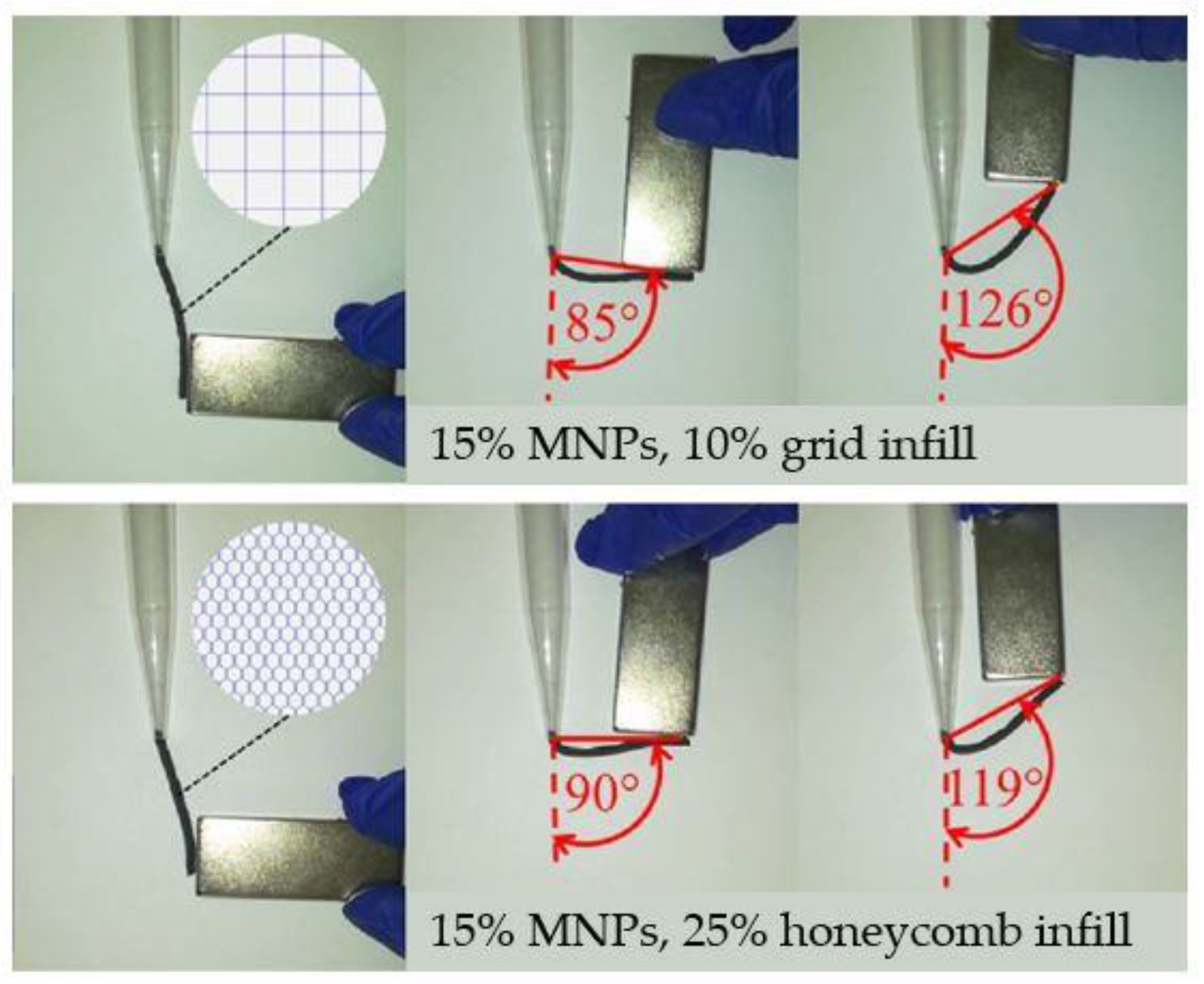 Applsci 11 08563 g007