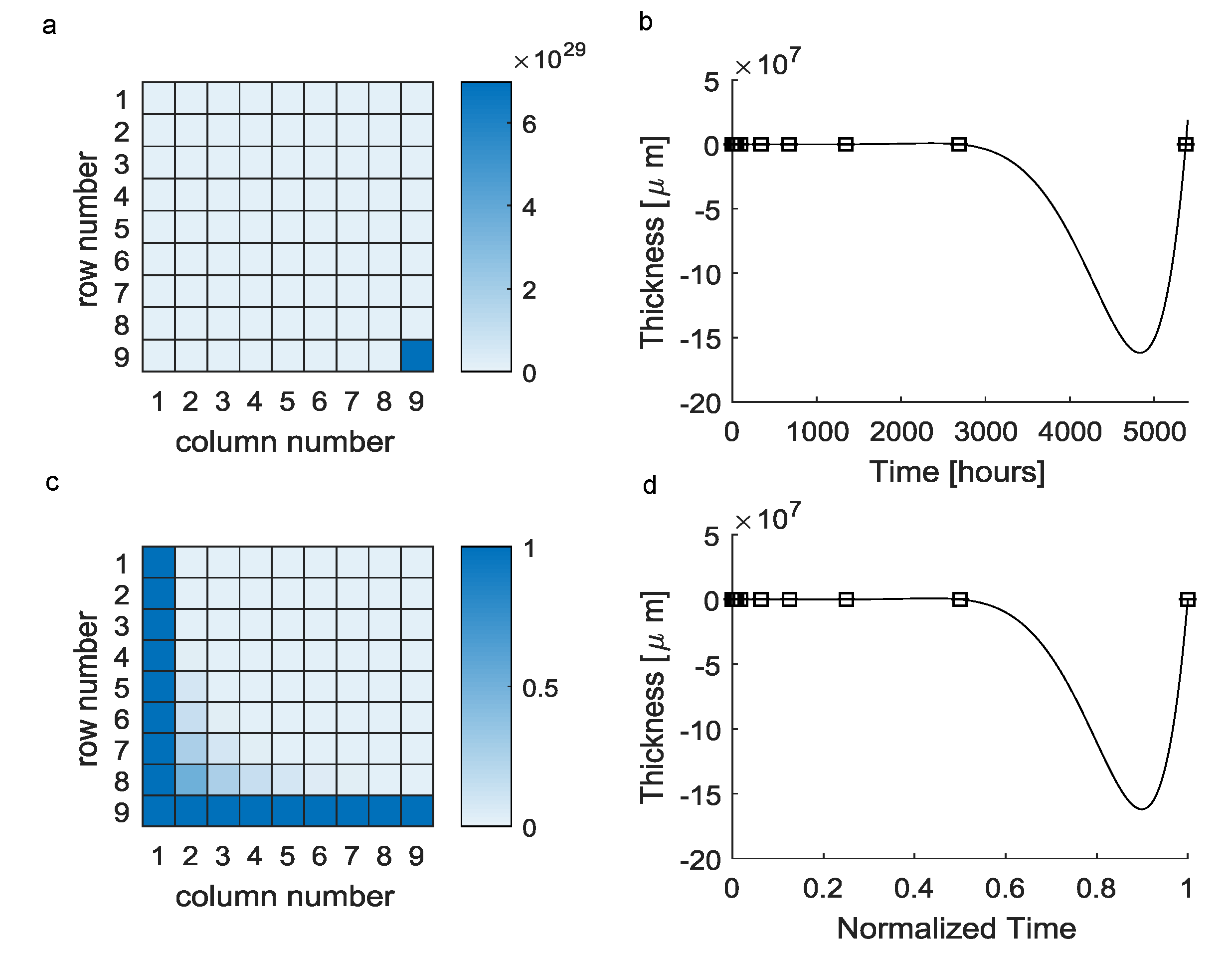 Applsci 11 08568 g001