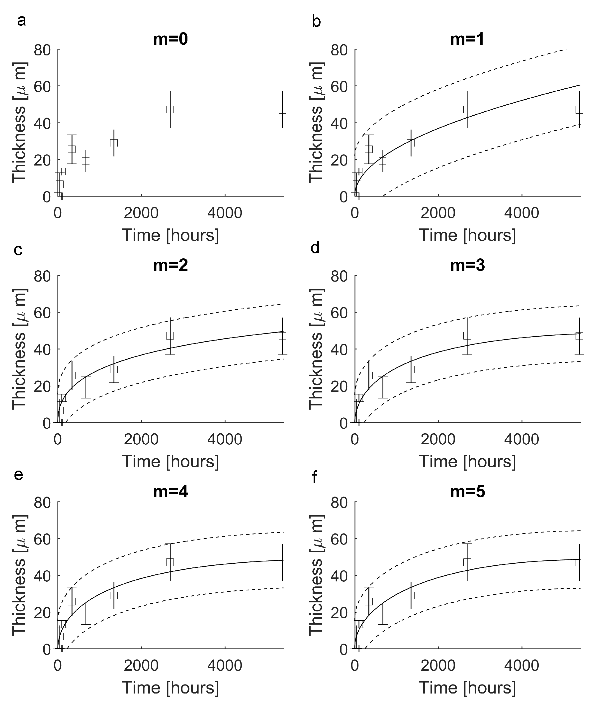 Applsci 11 08568 g004