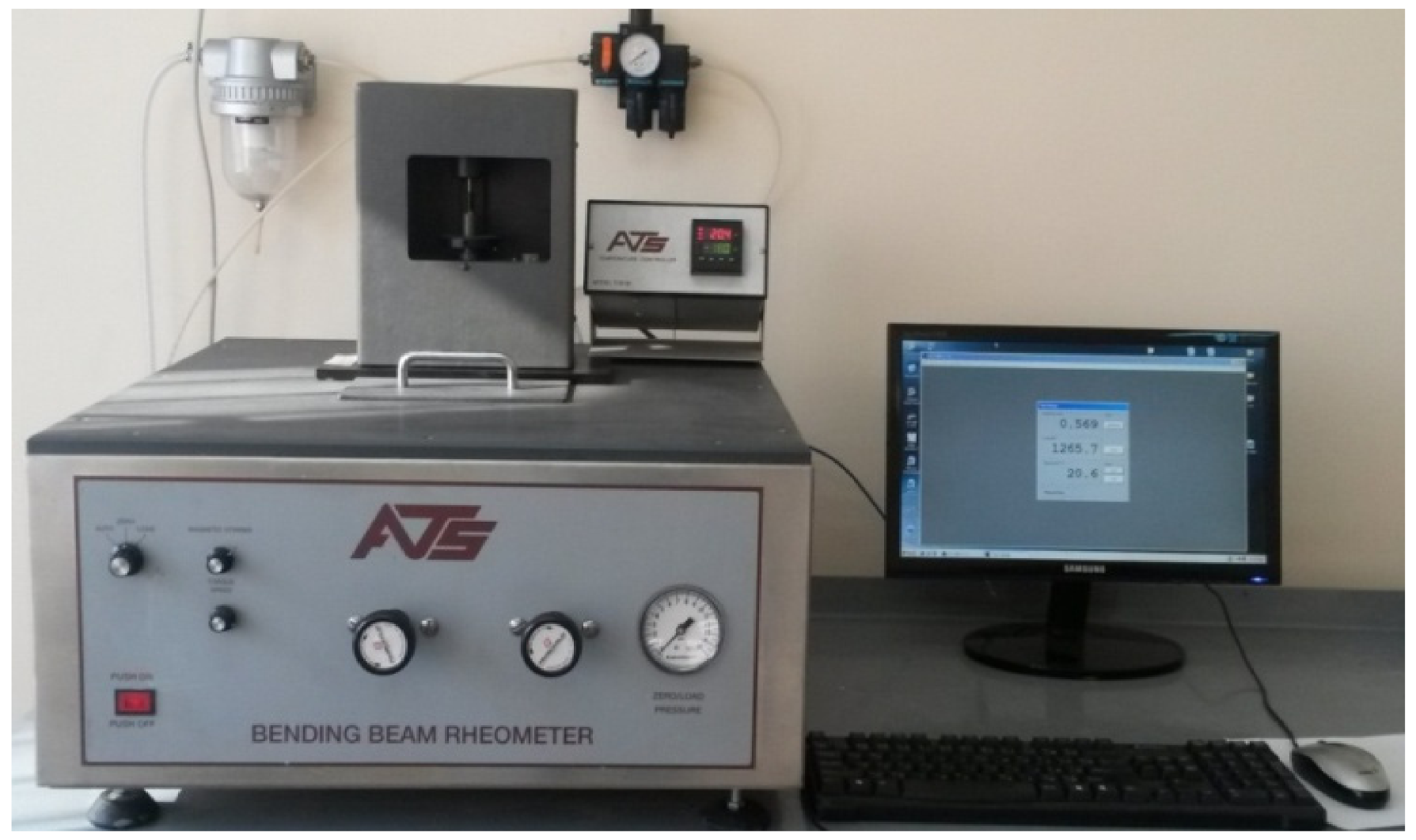 Applsci 11 08579 g001