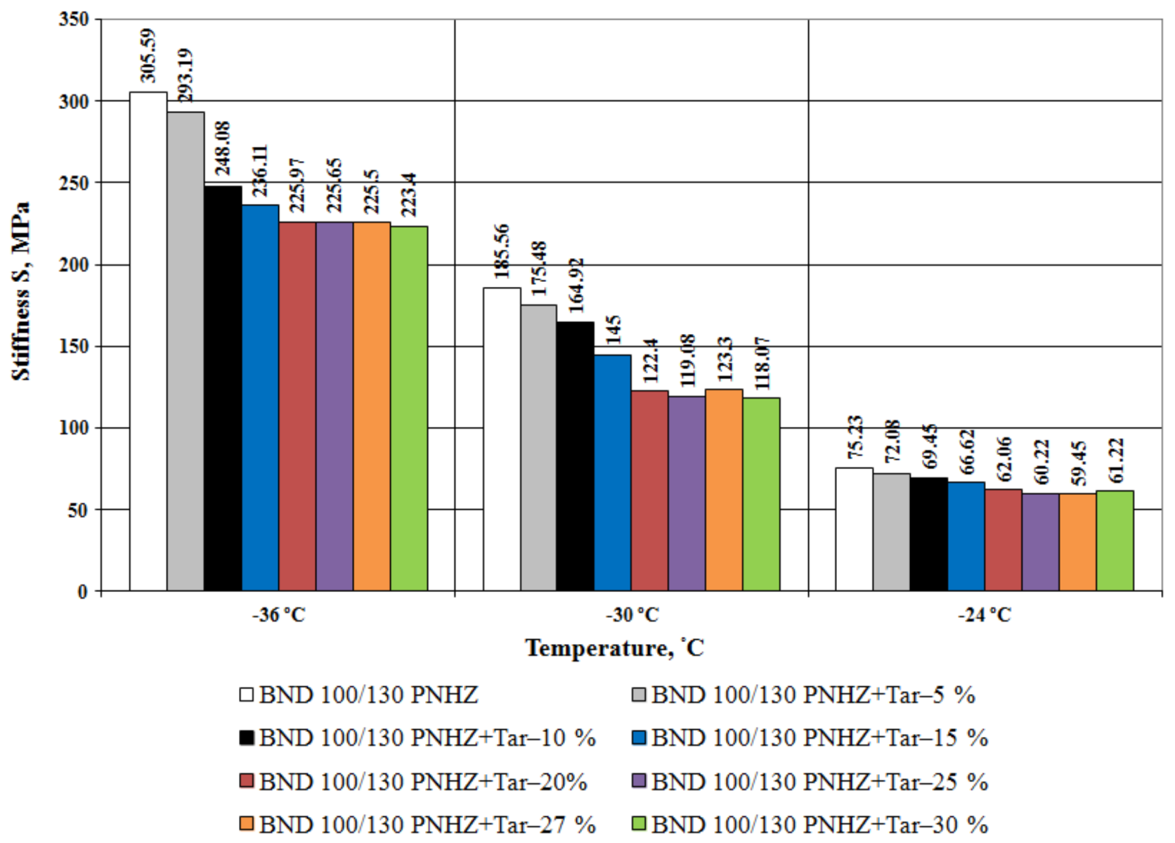 Applsci 11 08579 g002